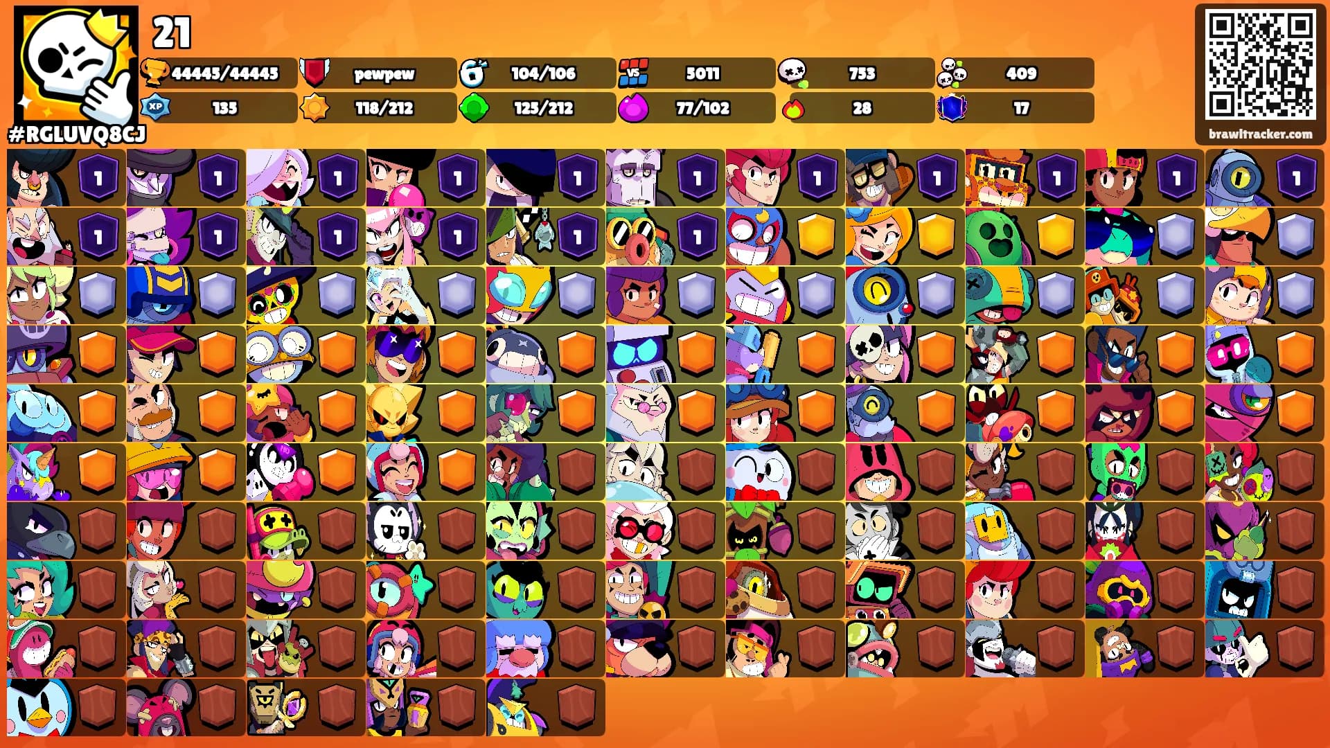 21's Ranks