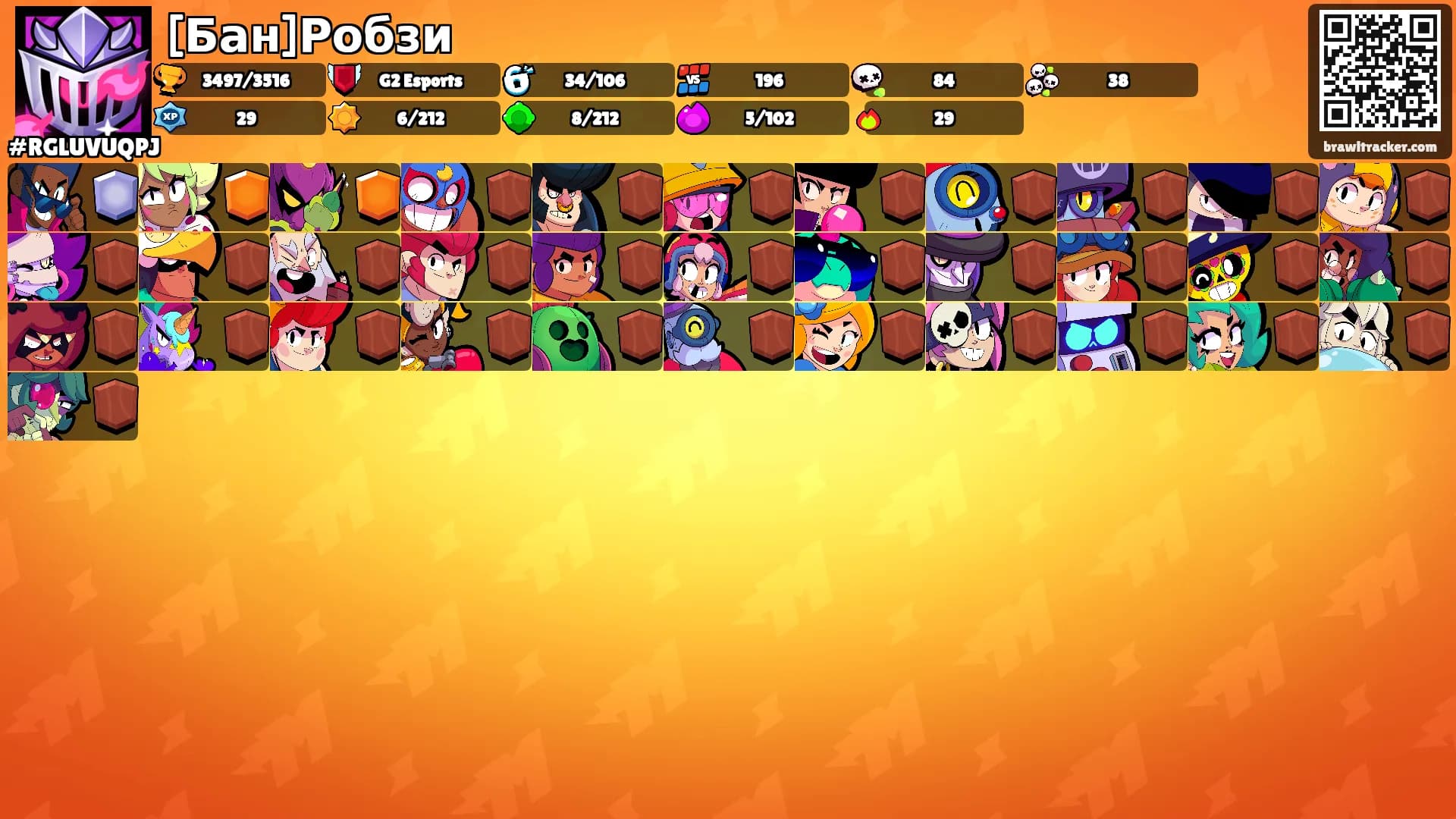 [Бан]Робзи's Ranks