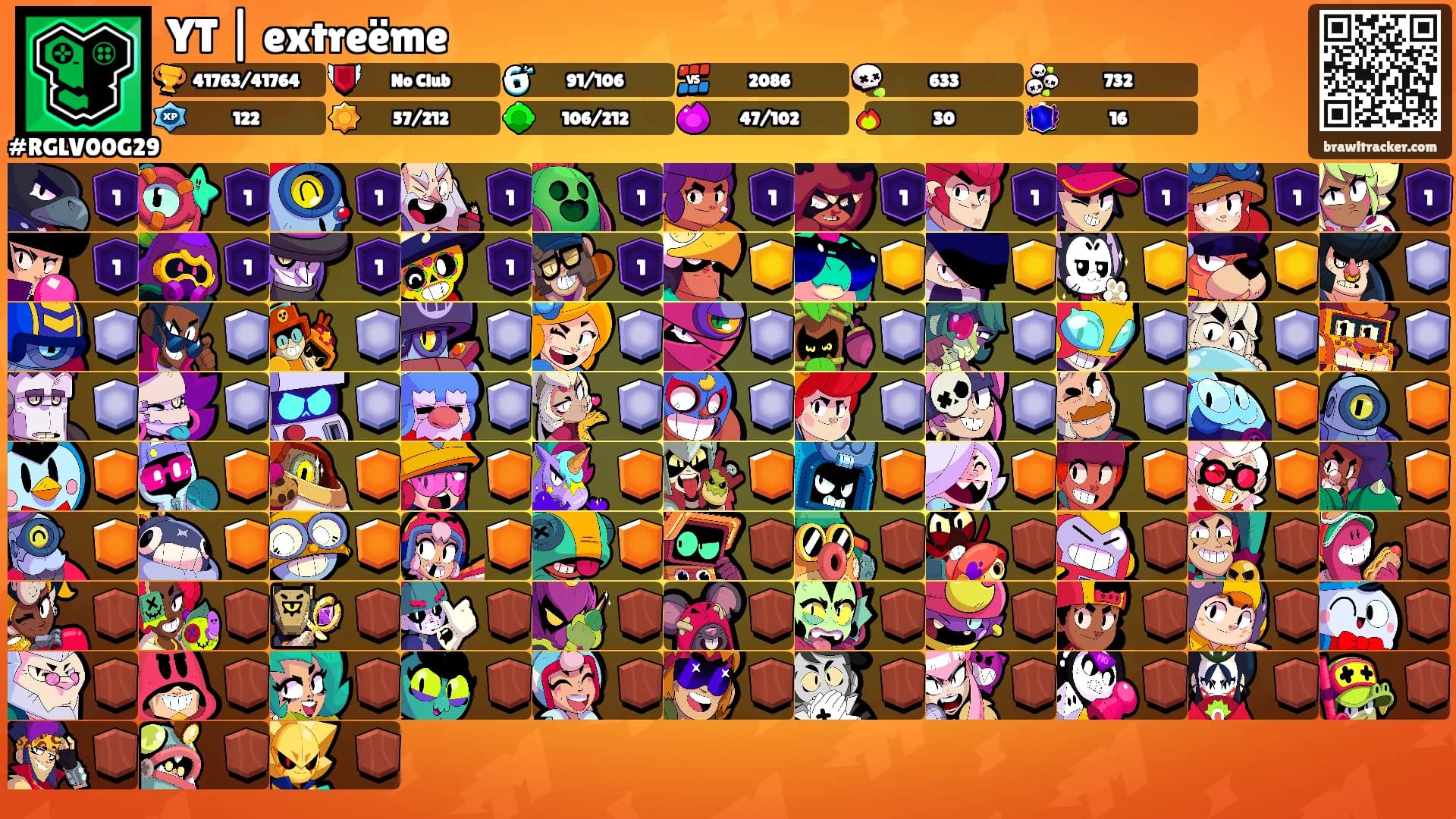 YT | extreëme's Ranks