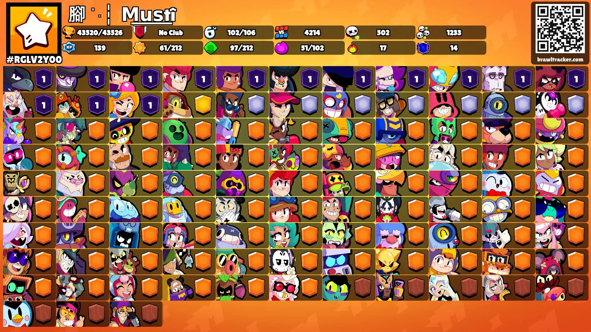 腳 ּ֯┆꒰ M͟u͟s͟tî's Ranks