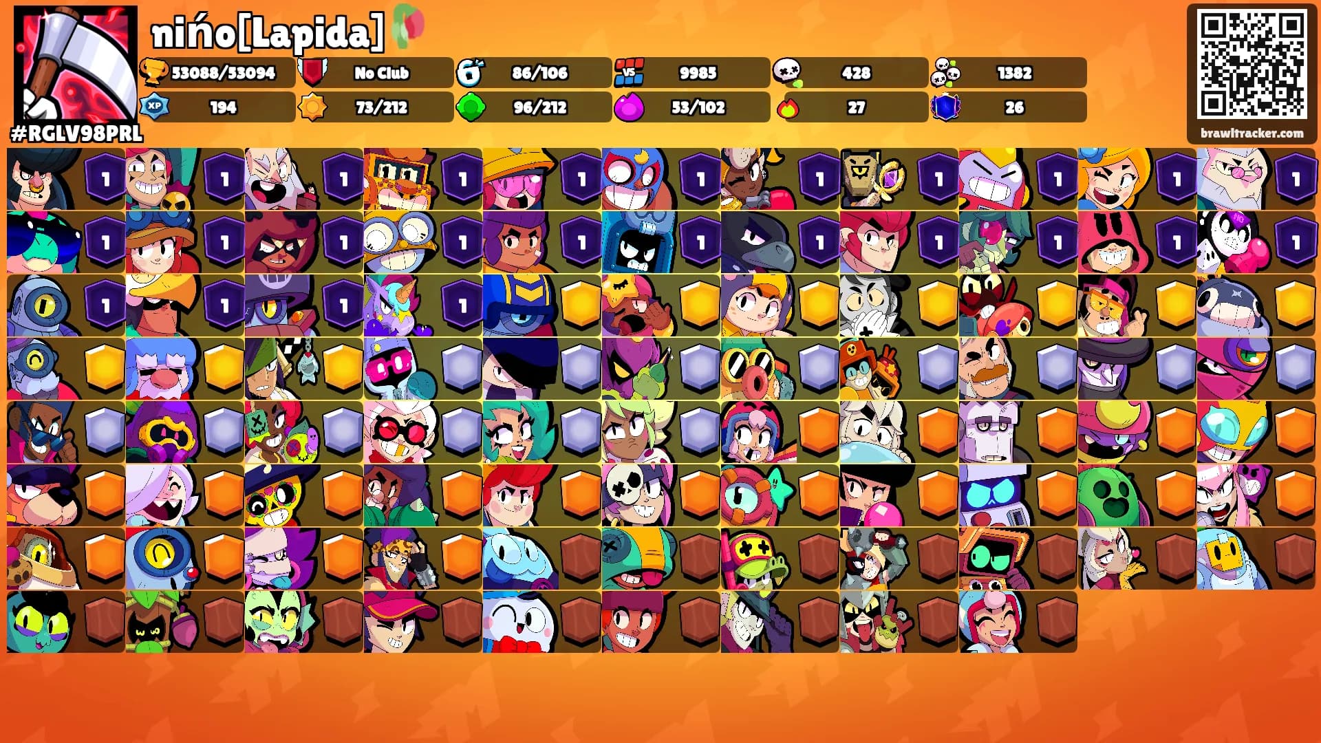 nińo[Lapida]🥀's Ranks