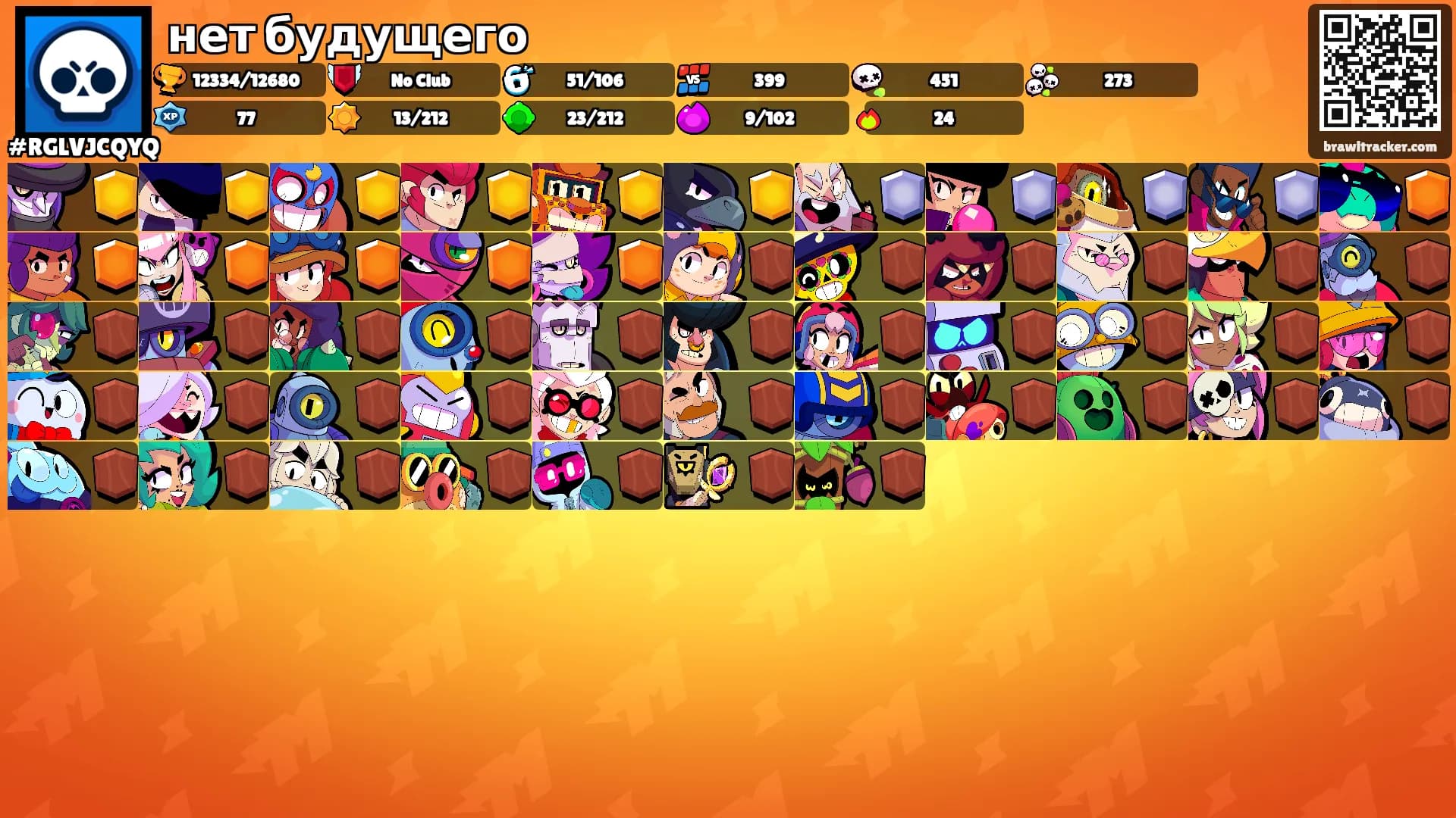 нет будущего's Ranks