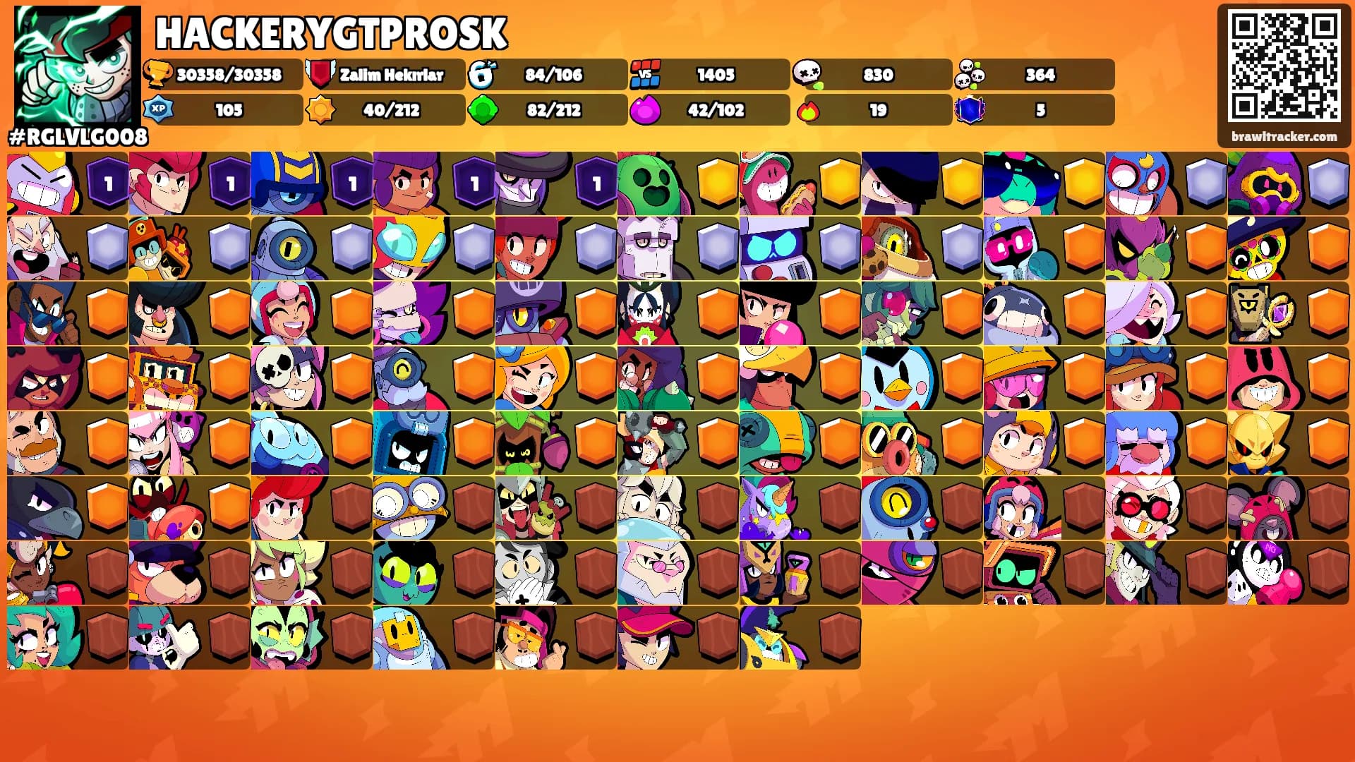 HACKERYGTPROSK's Ranks