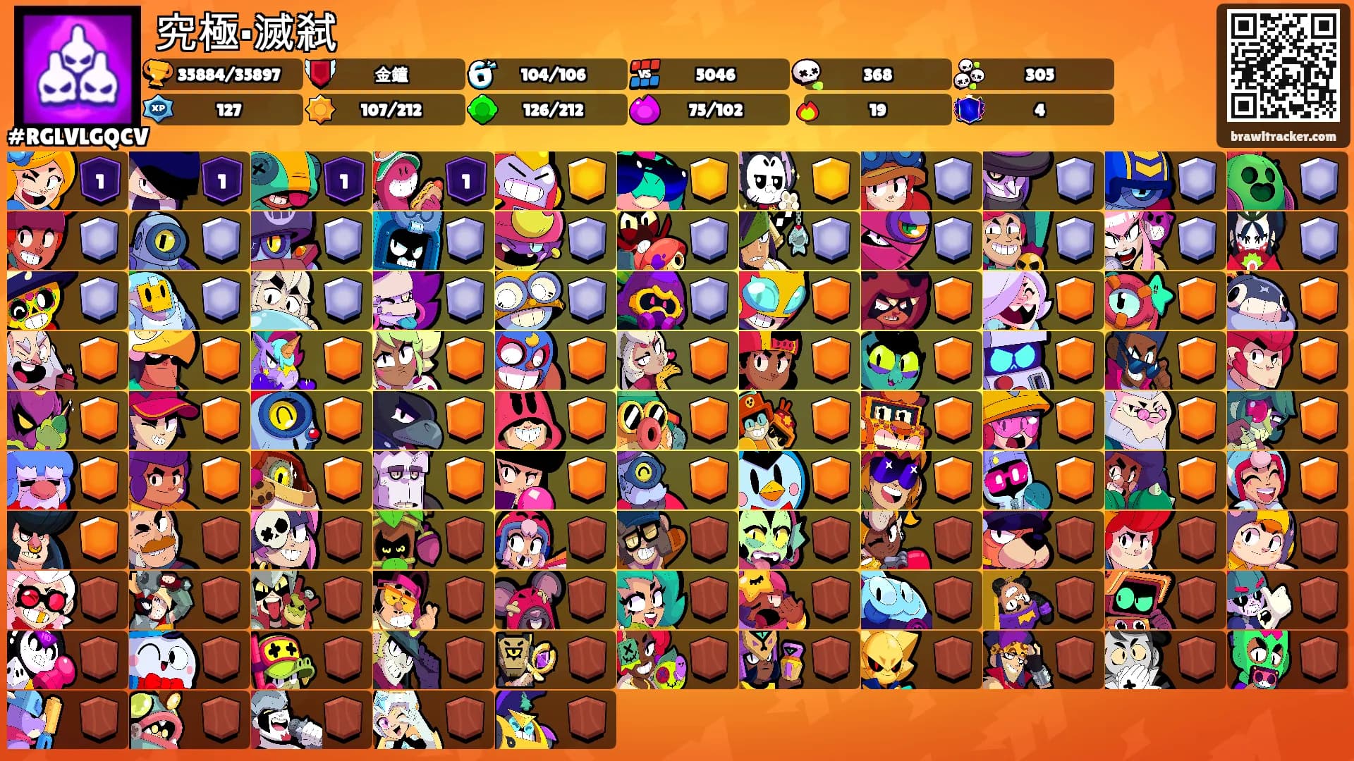 究極·滅弒's Ranks