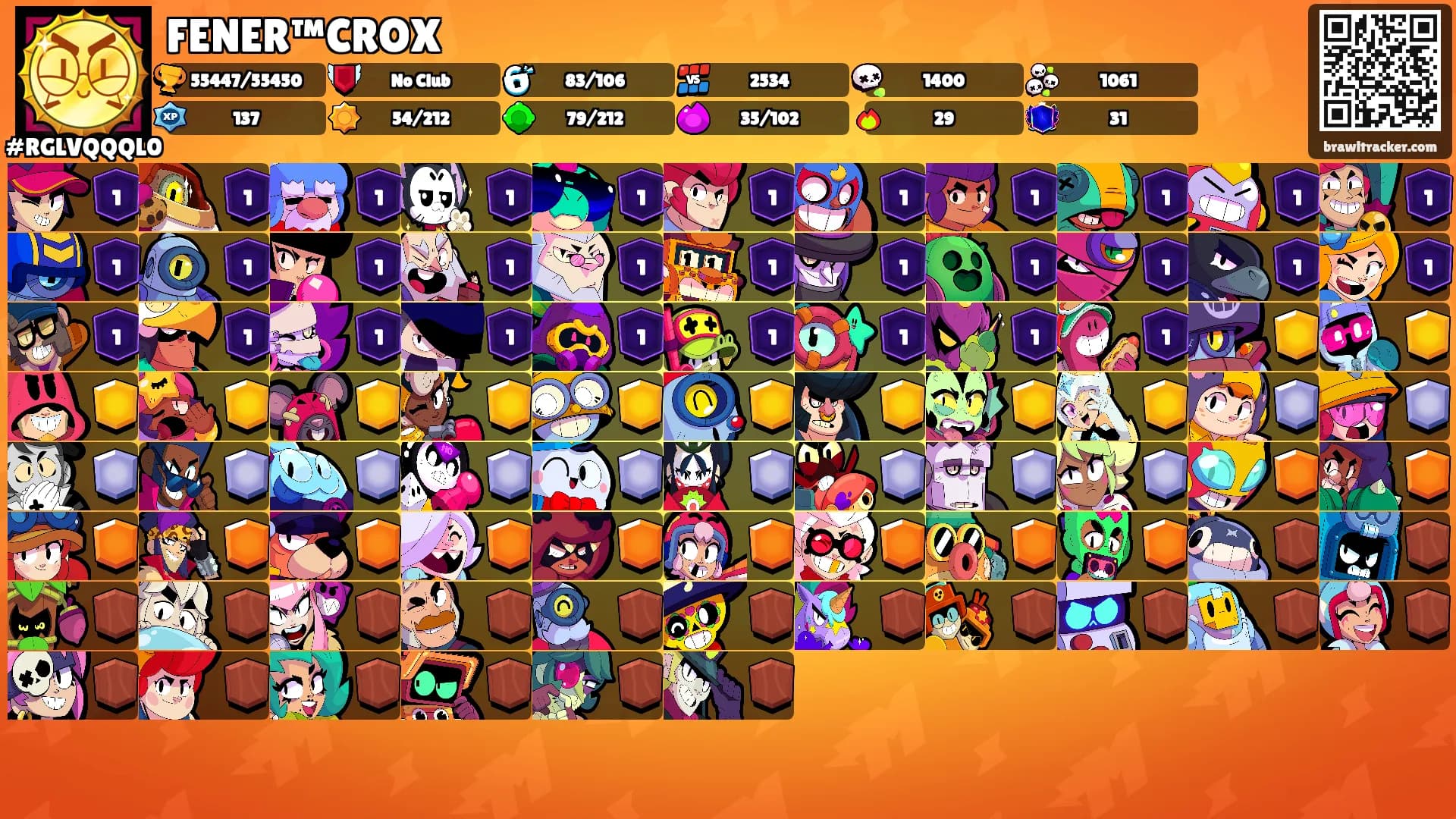 FENER™CROX's Ranks