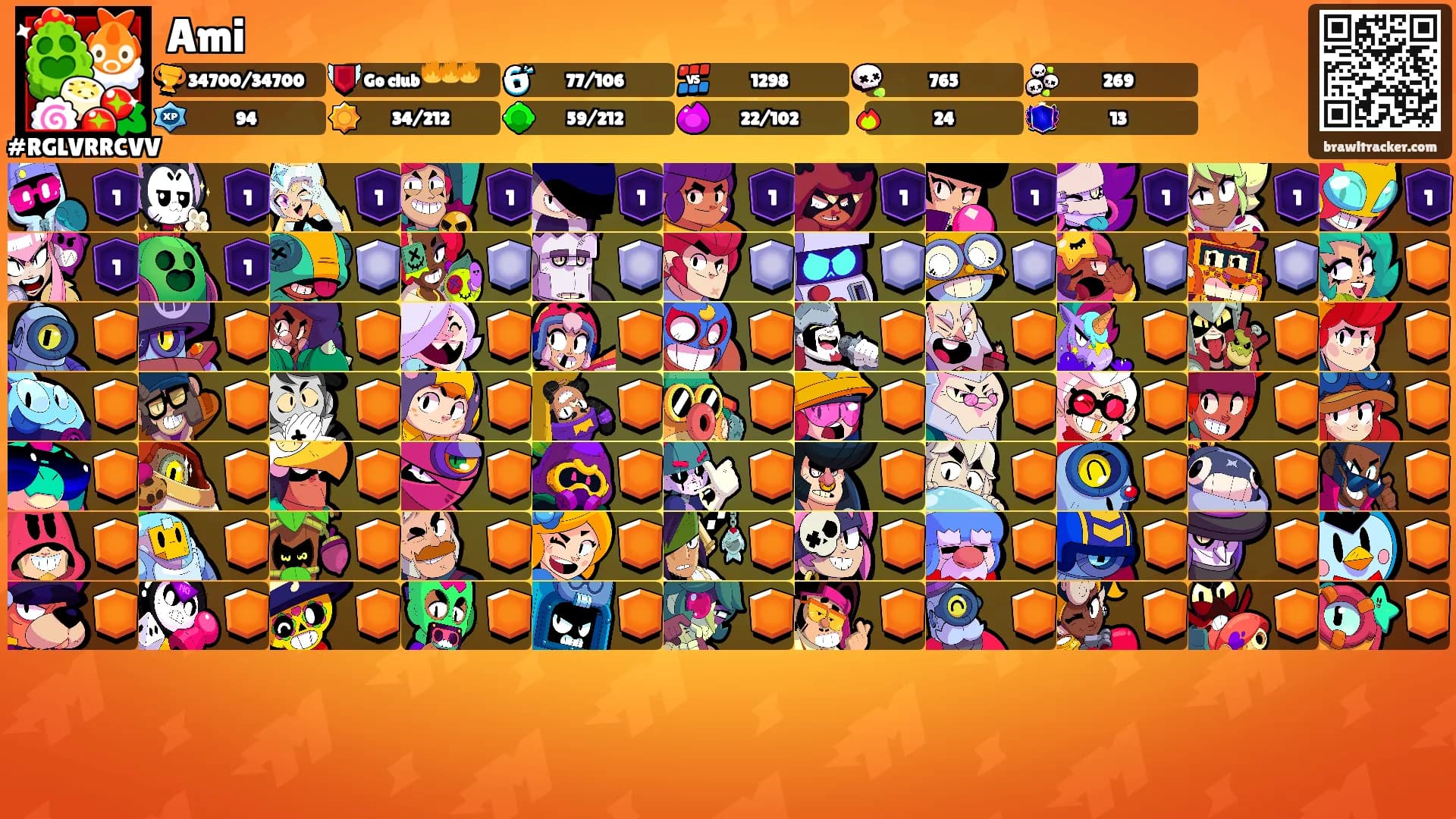Ami's Ranks