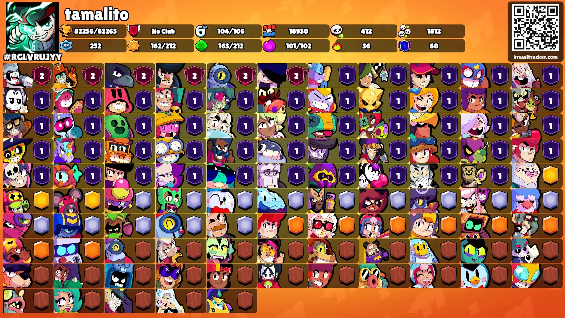tamalito's Ranks