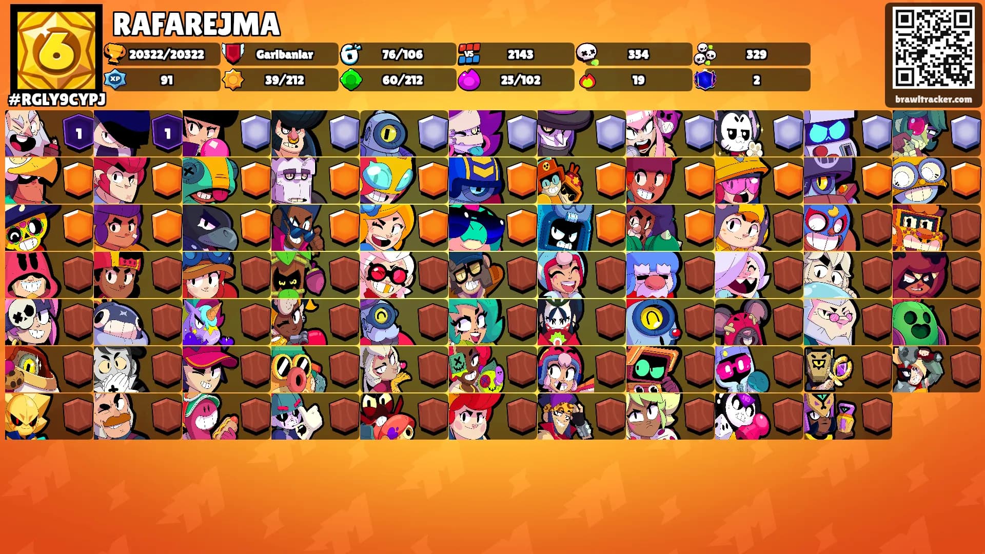 RAFAREJMA's Ranks