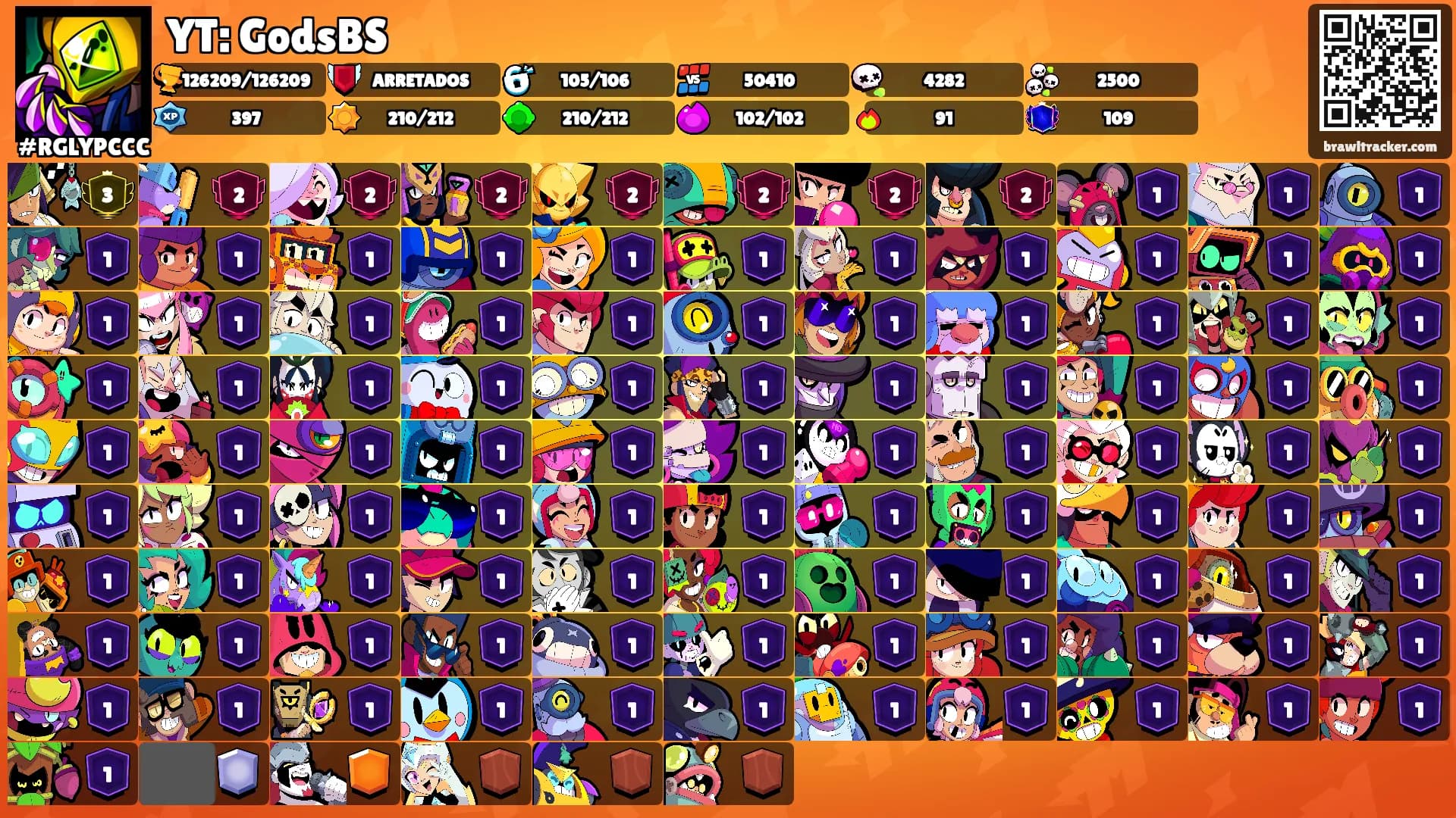 YT: GodsBS's Ranks