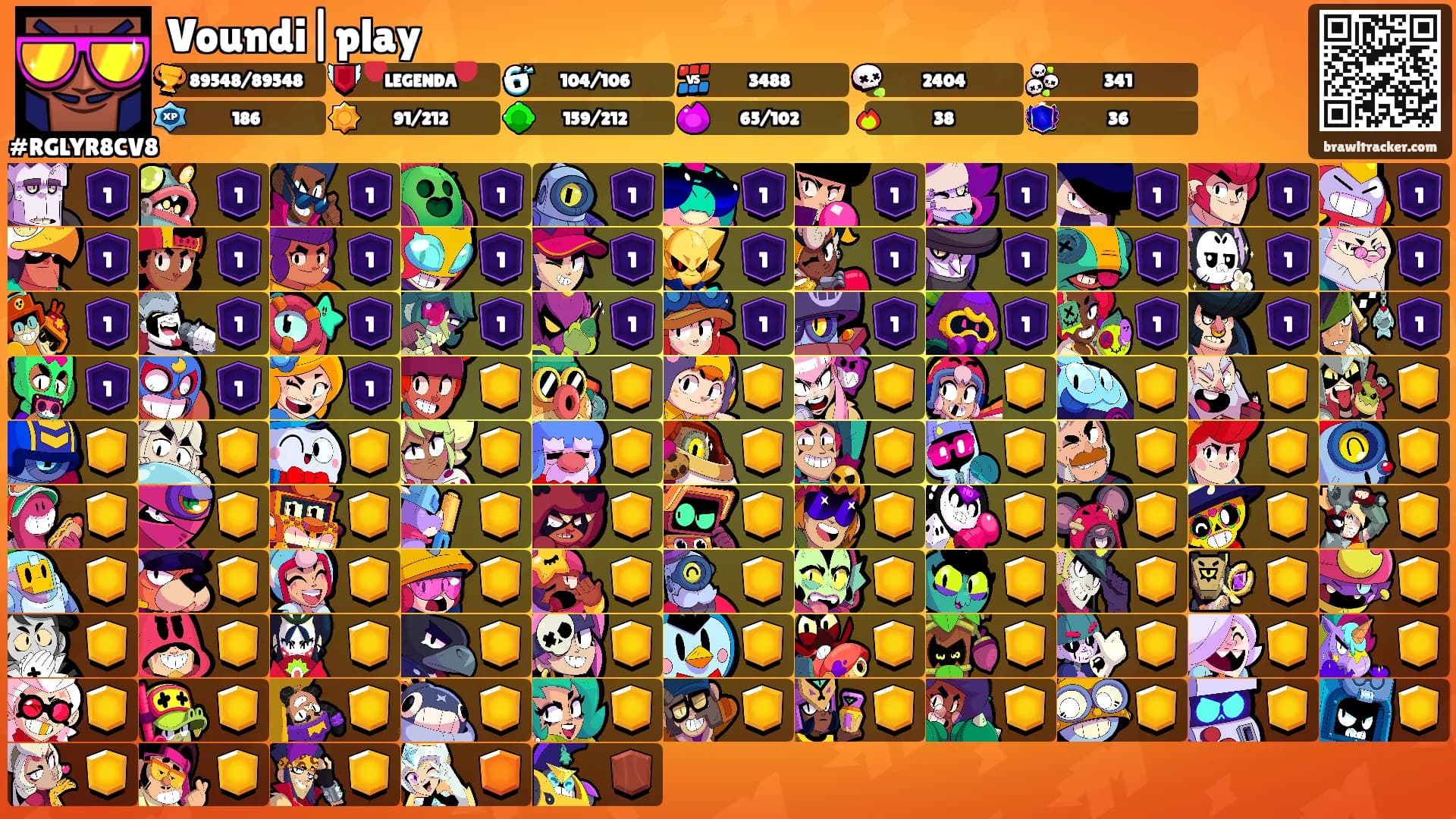 Voundi|play's Ranks