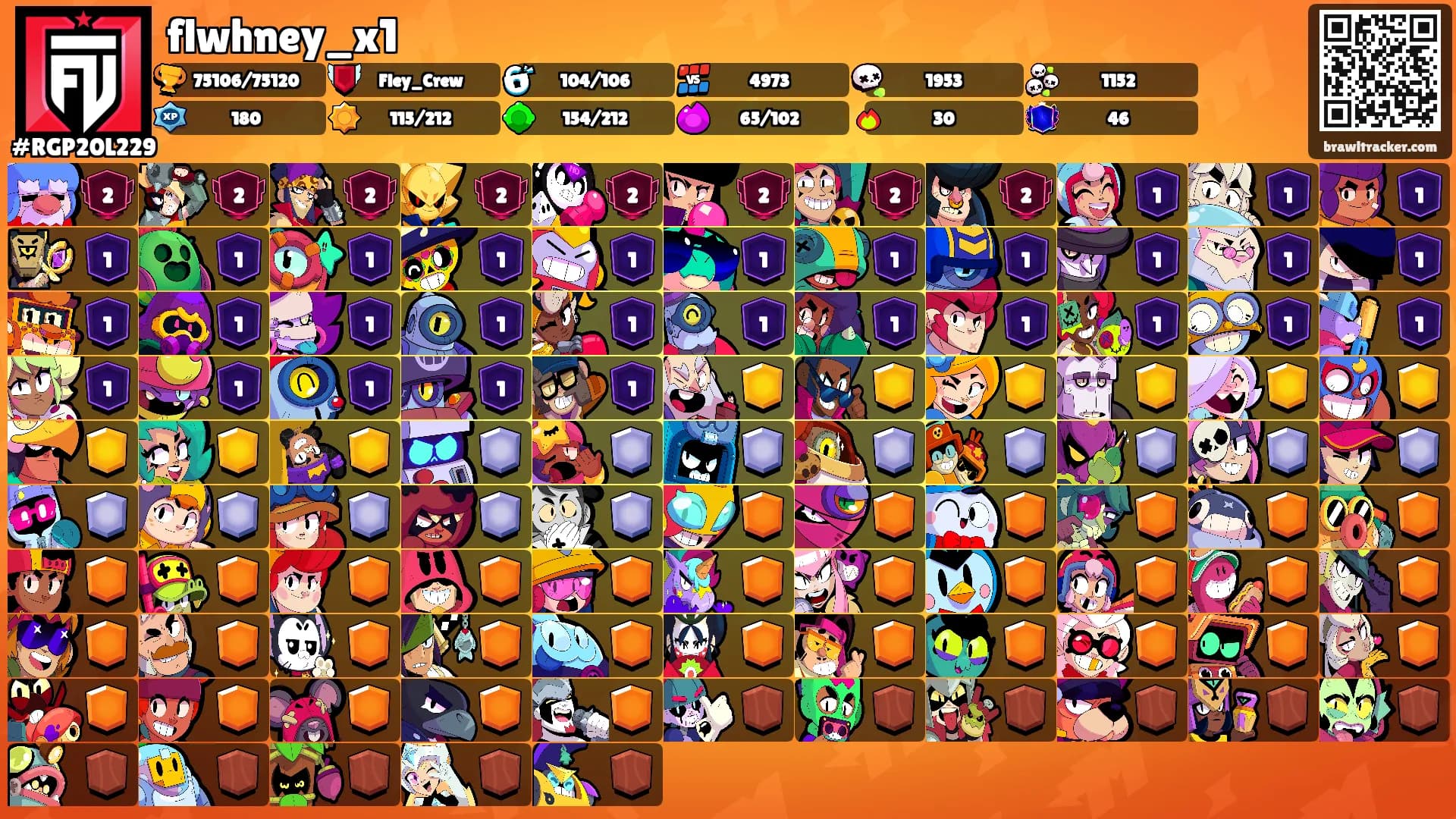 flwhney_x1's Ranks