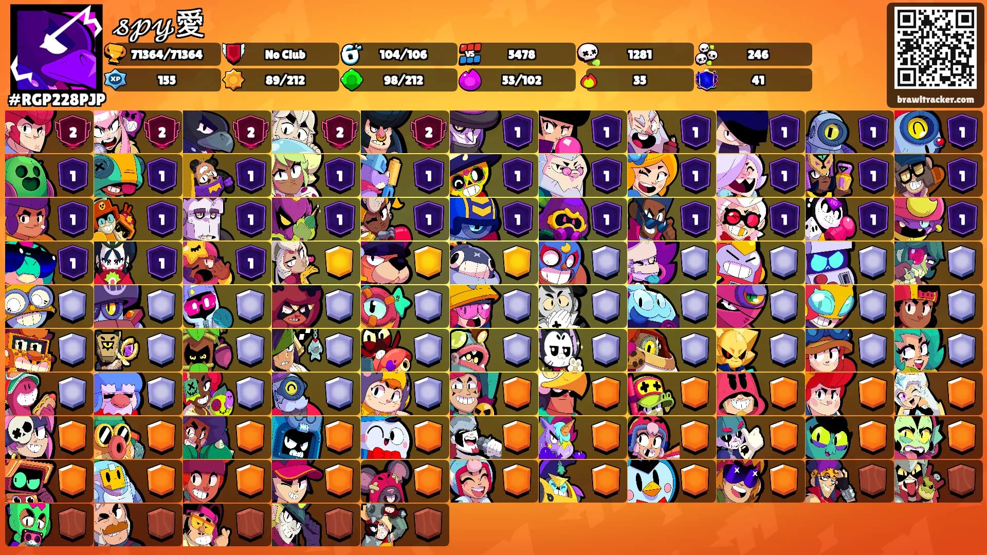 𝓈𝓅𝓎⁣愛's Ranks
