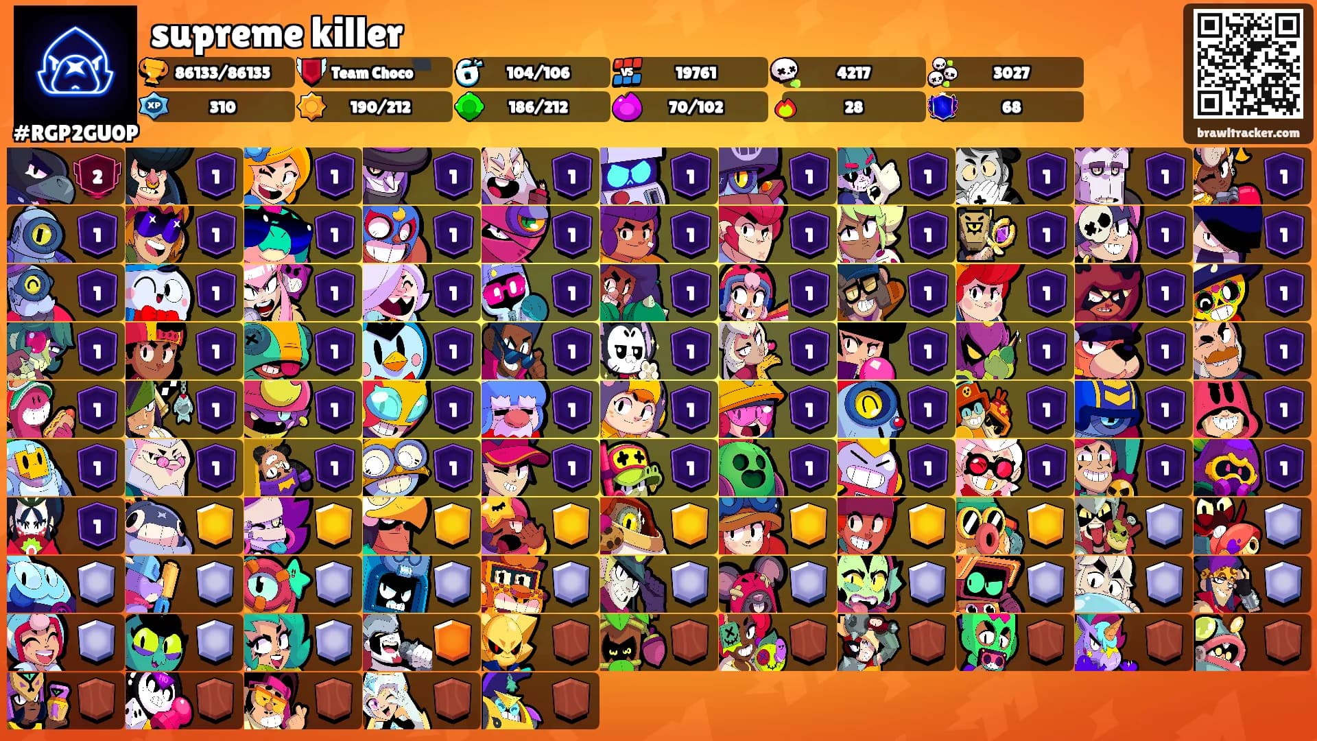 supreme killer's Ranks