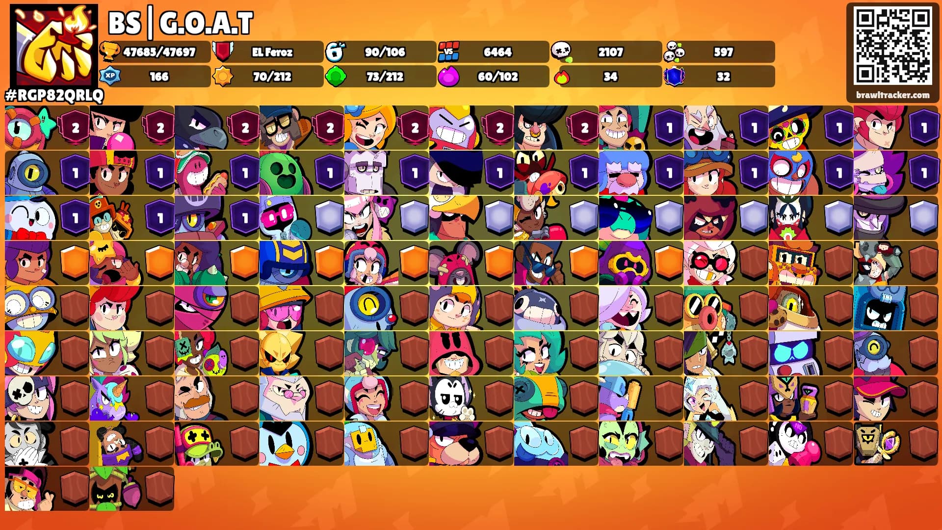 BS|G.O.A.T's Ranks