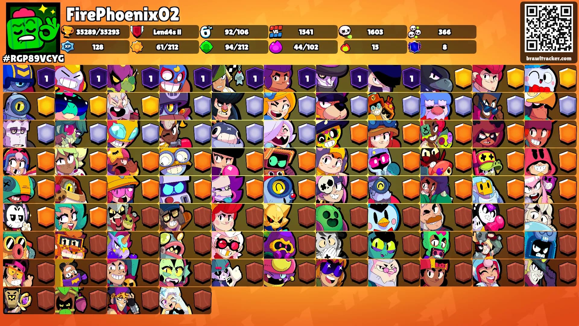 FirePhoenix02's Ranks