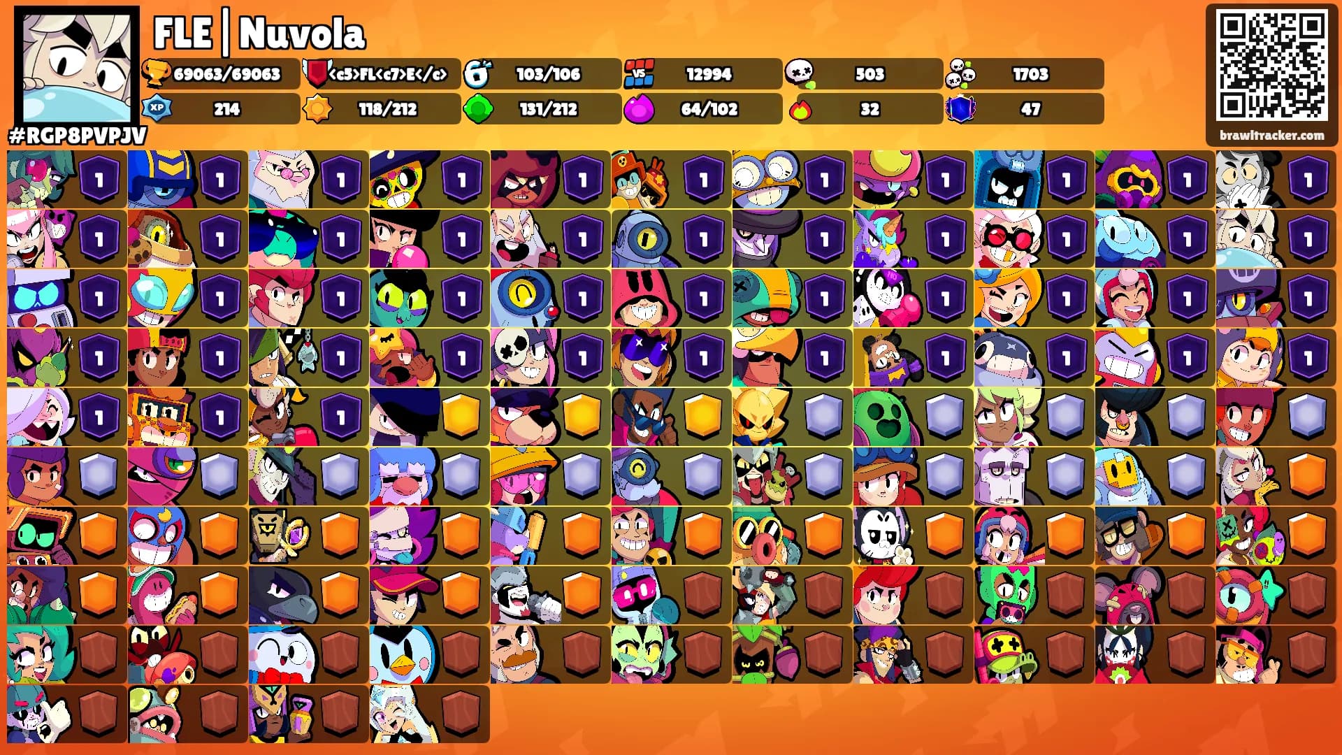 FLE|Nuvola's Ranks