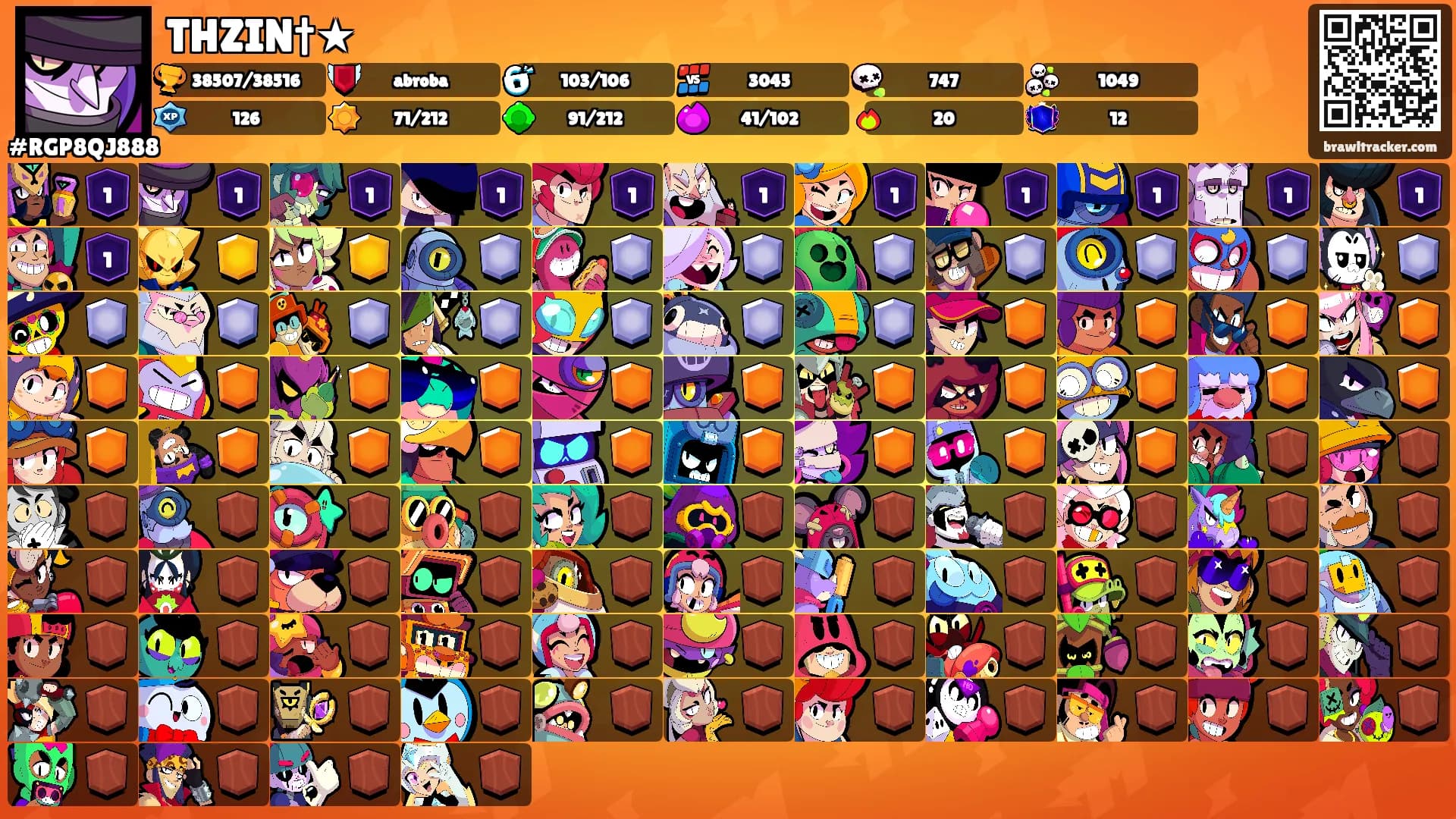 THZIN†★'s Ranks