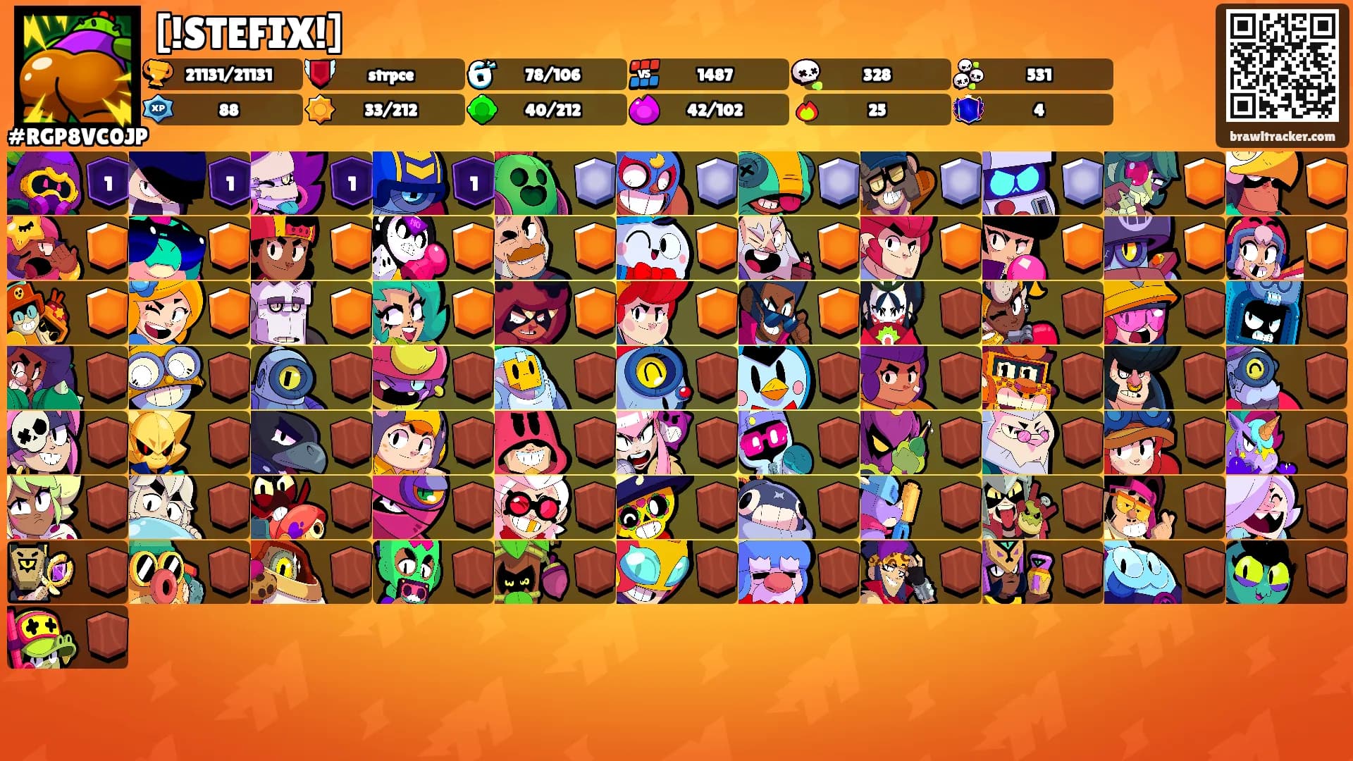 [!STEFIX!]'s Ranks