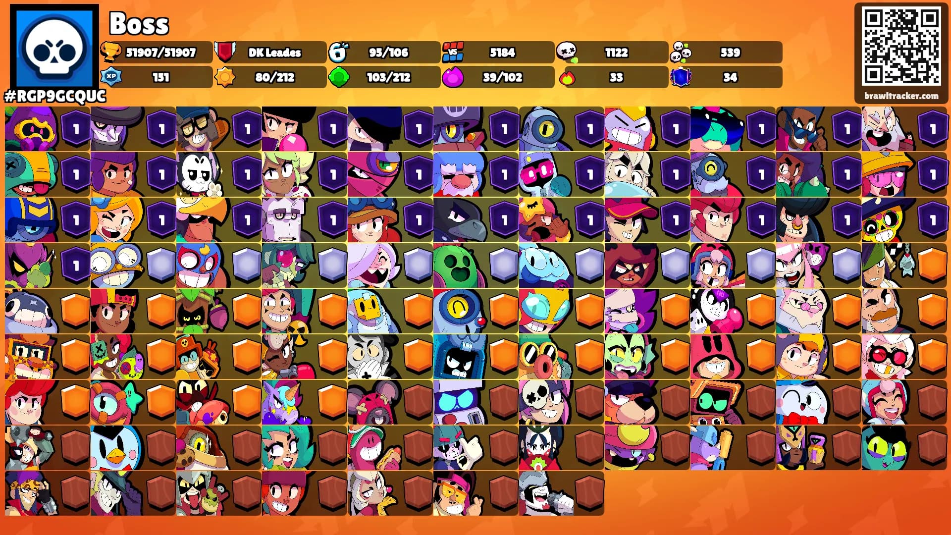 Boss's Ranks