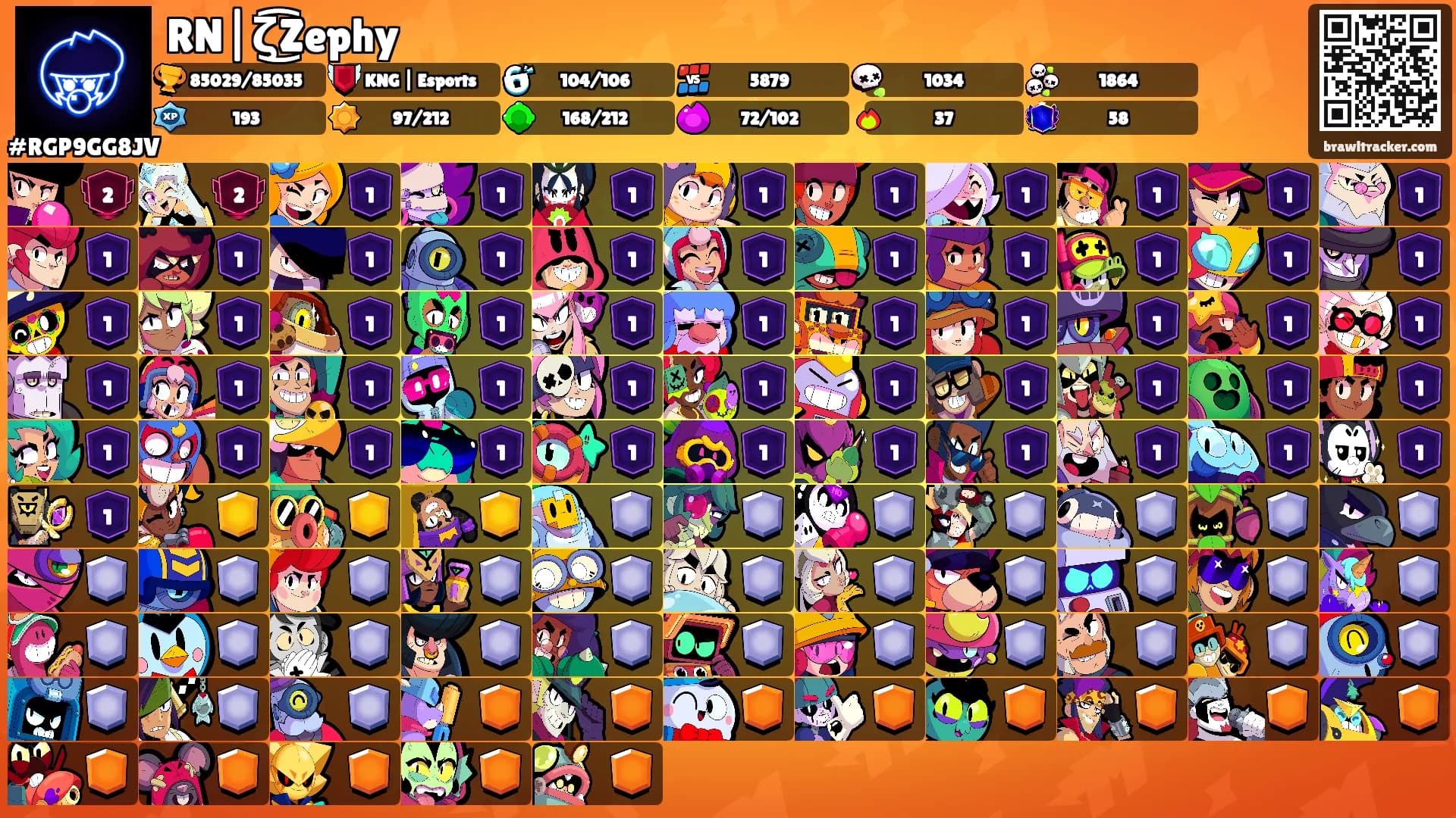 RN|ζ͜͡Zephy's Ranks
