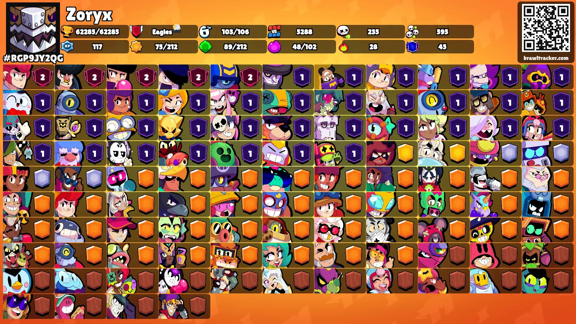 Zoryx's Ranks