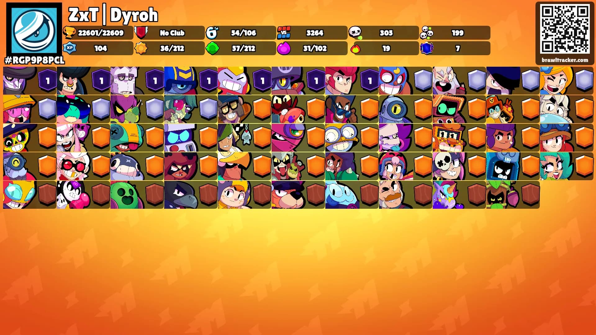 ZxT|Dyroh's Ranks