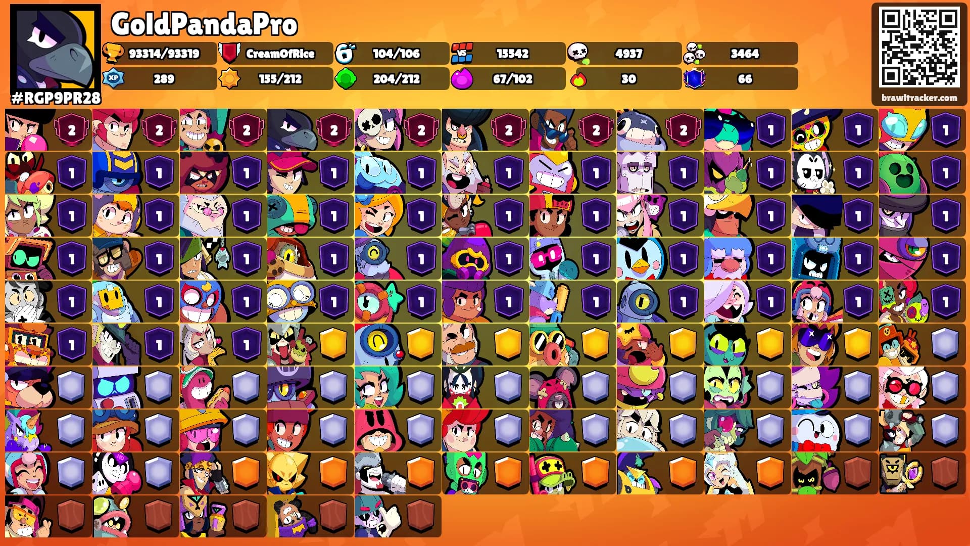 GoldPandaPro's Ranks