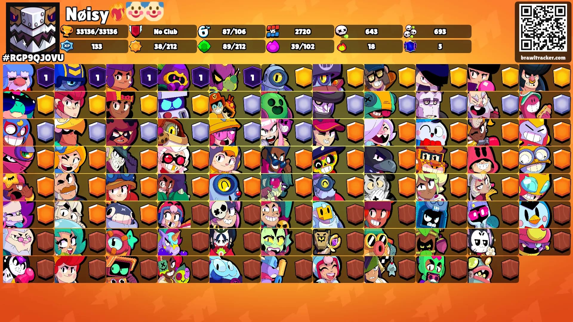 Nøisy❤️‍🔥🤡🤡's Ranks