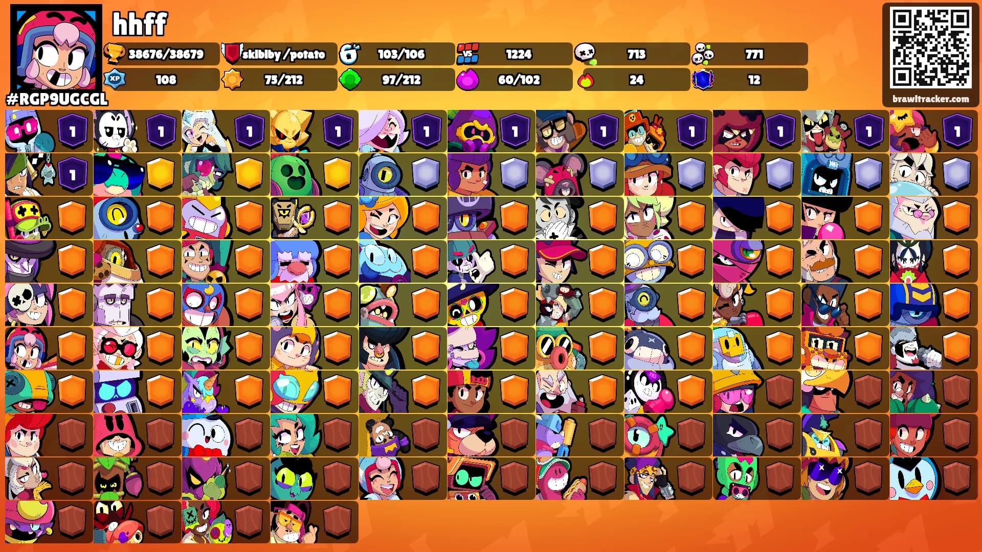 hhff's Ranks