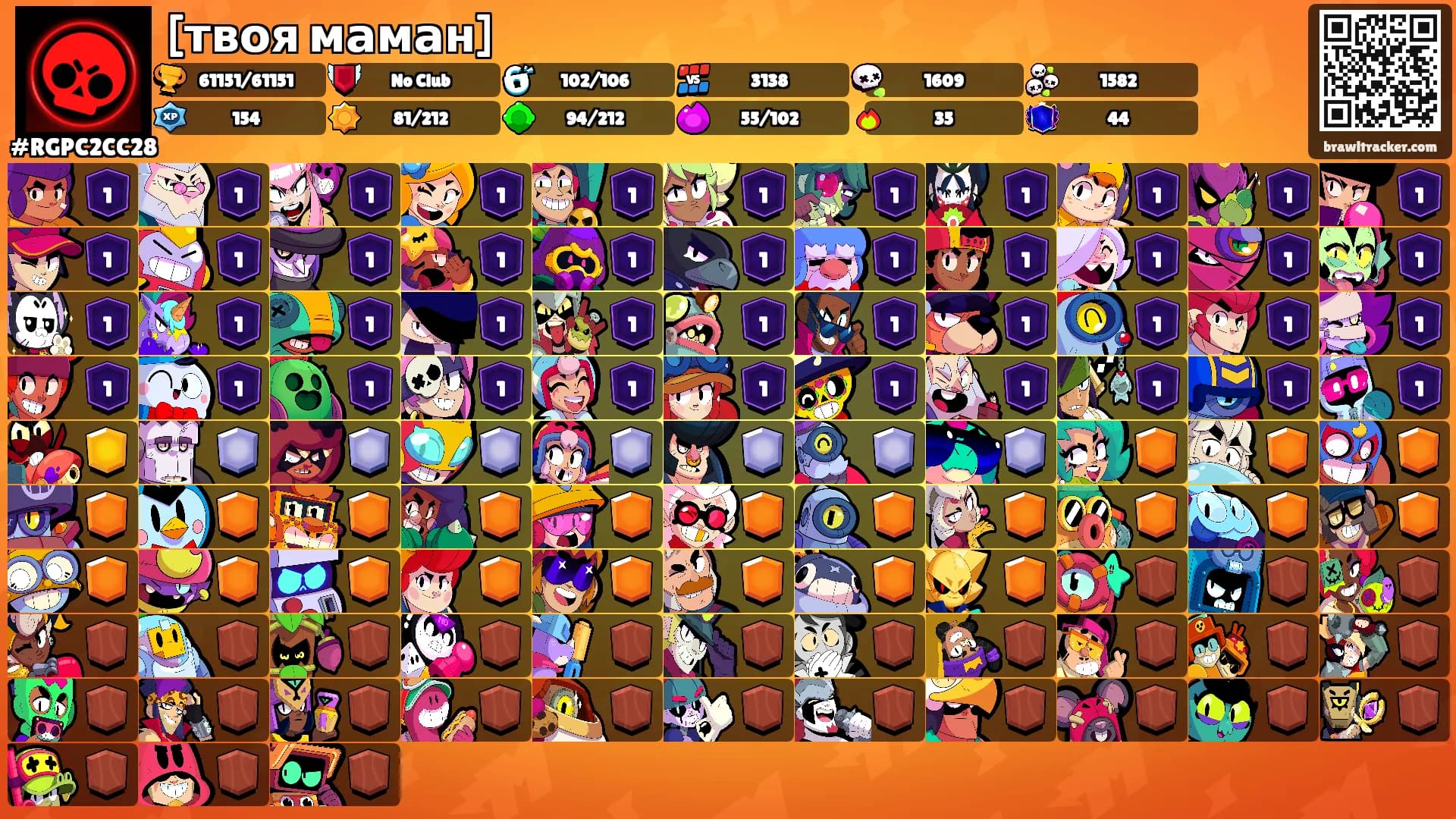 [твоя маман]'s Ranks