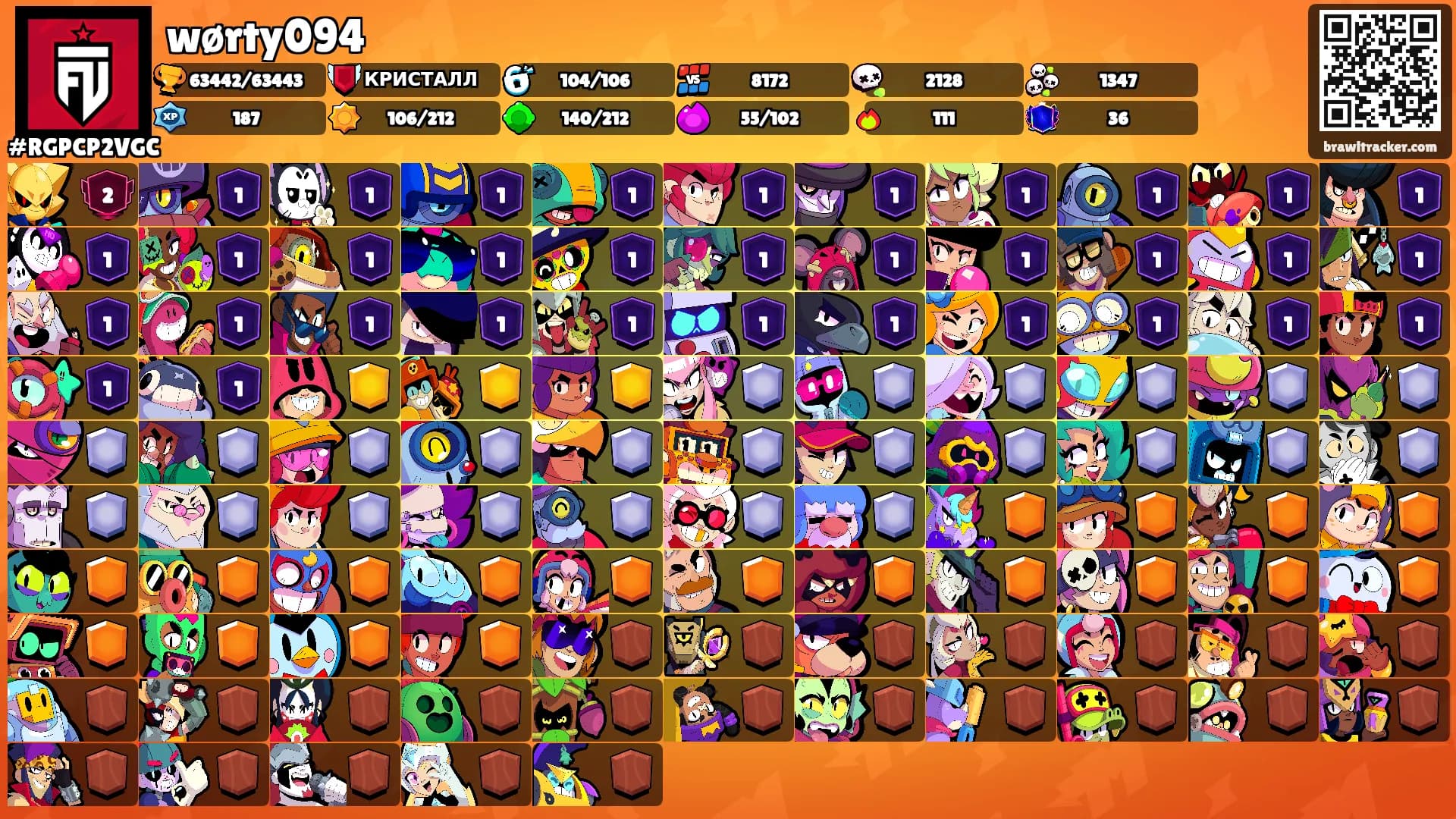 wørty094's Ranks