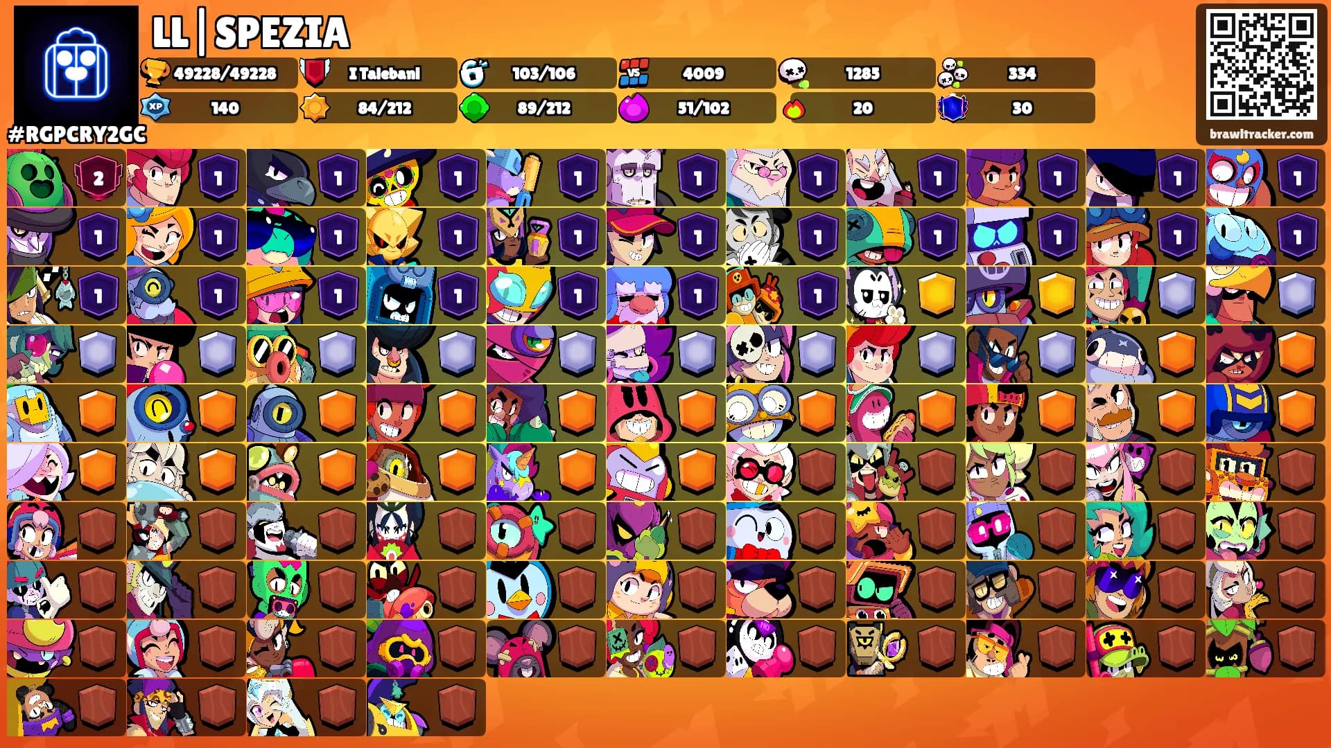 LL|SPEZIA's Ranks