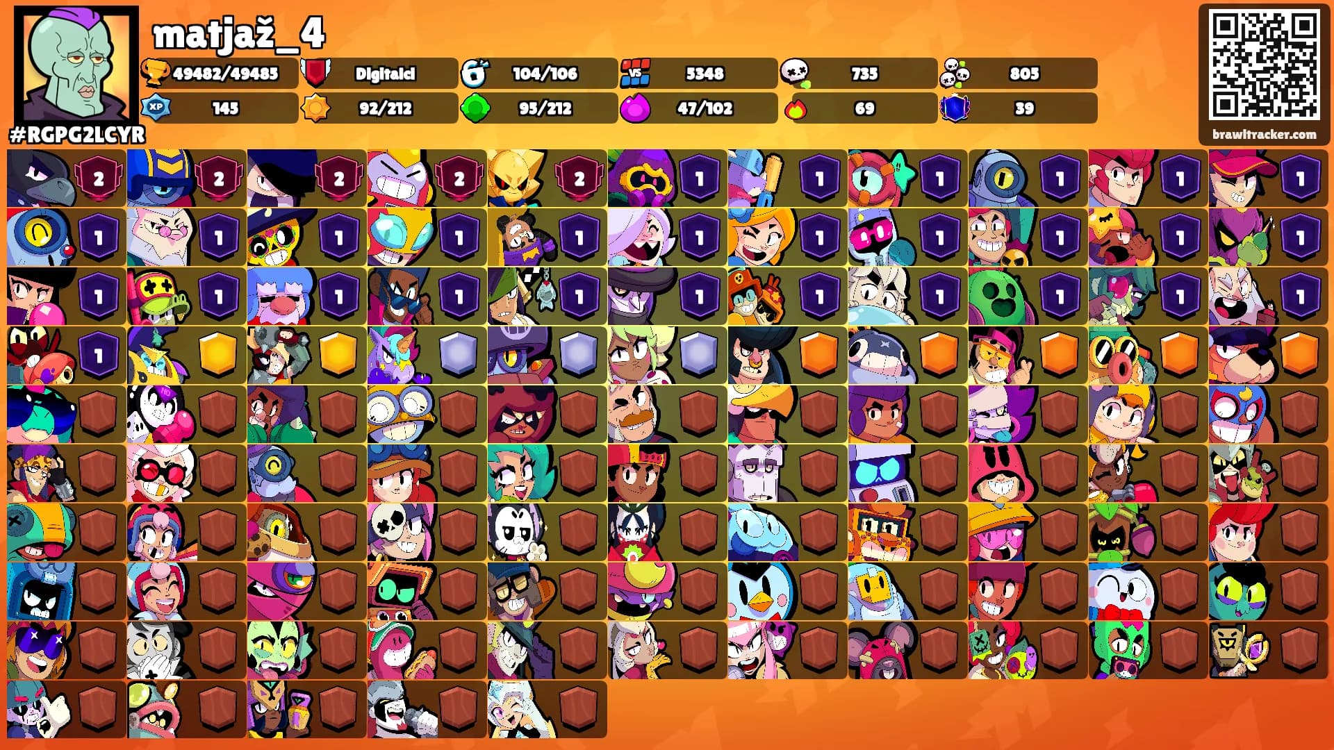 matjaž_4's Ranks