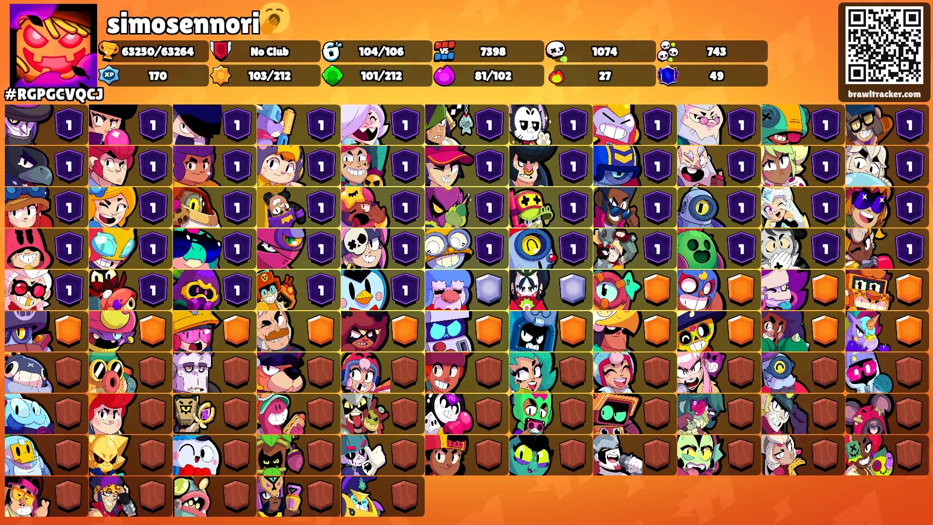 simosennori🥱's Ranks