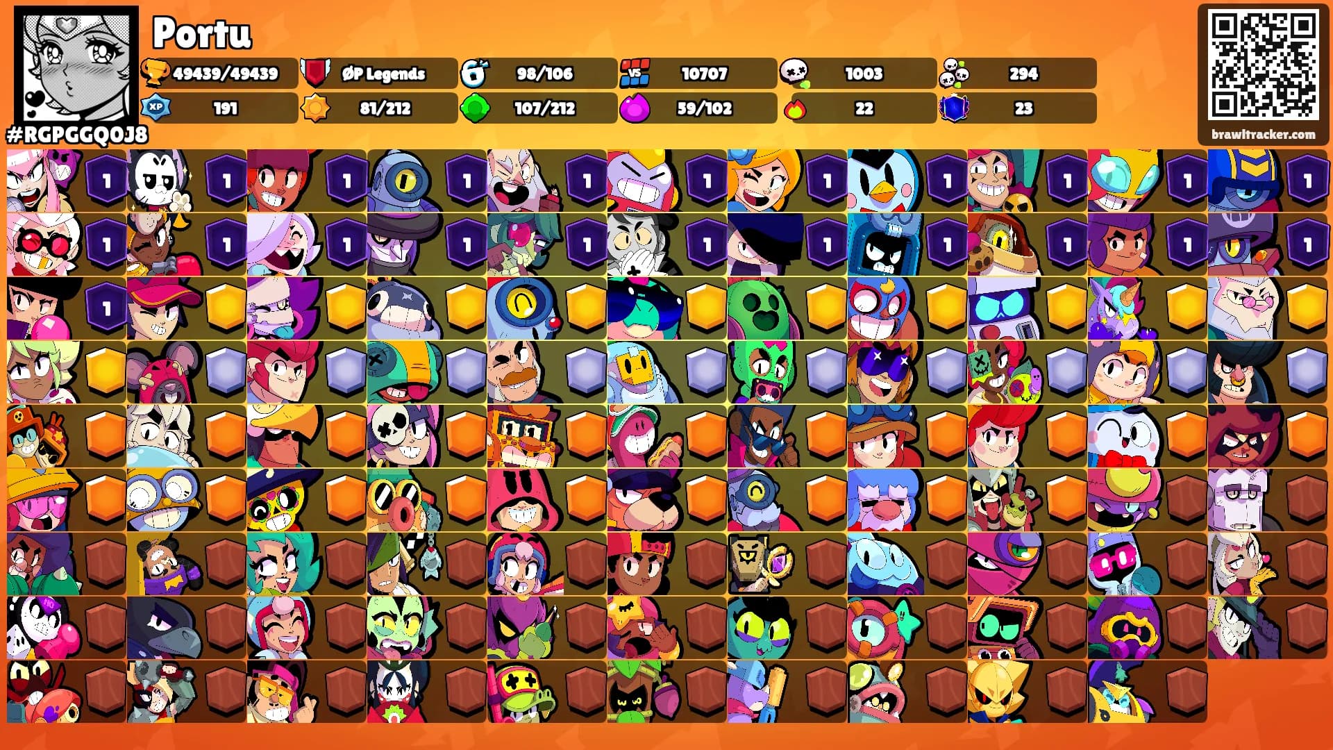 Portu's Ranks