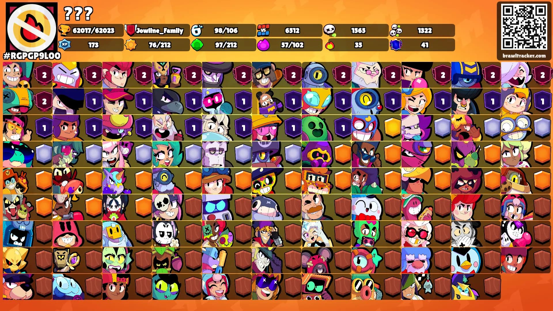 ???'s Ranks
