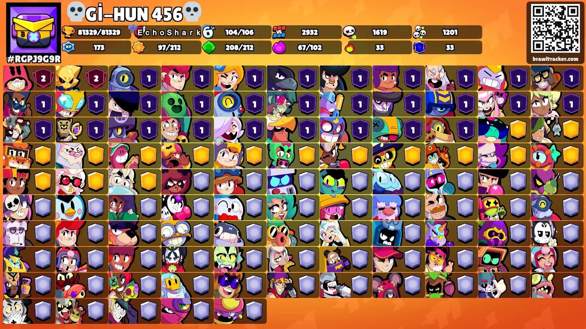 💀Gİ-HUN 456💀's Ranks