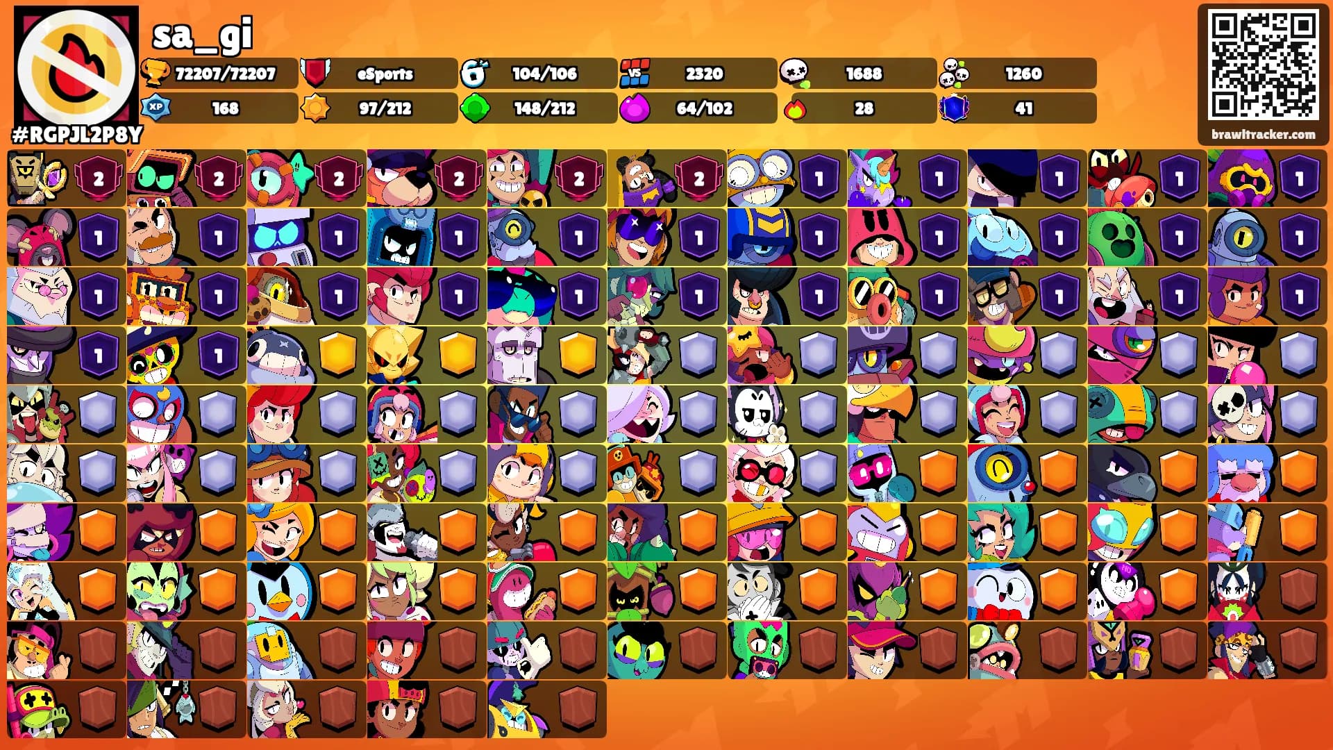 sa_gi's Ranks