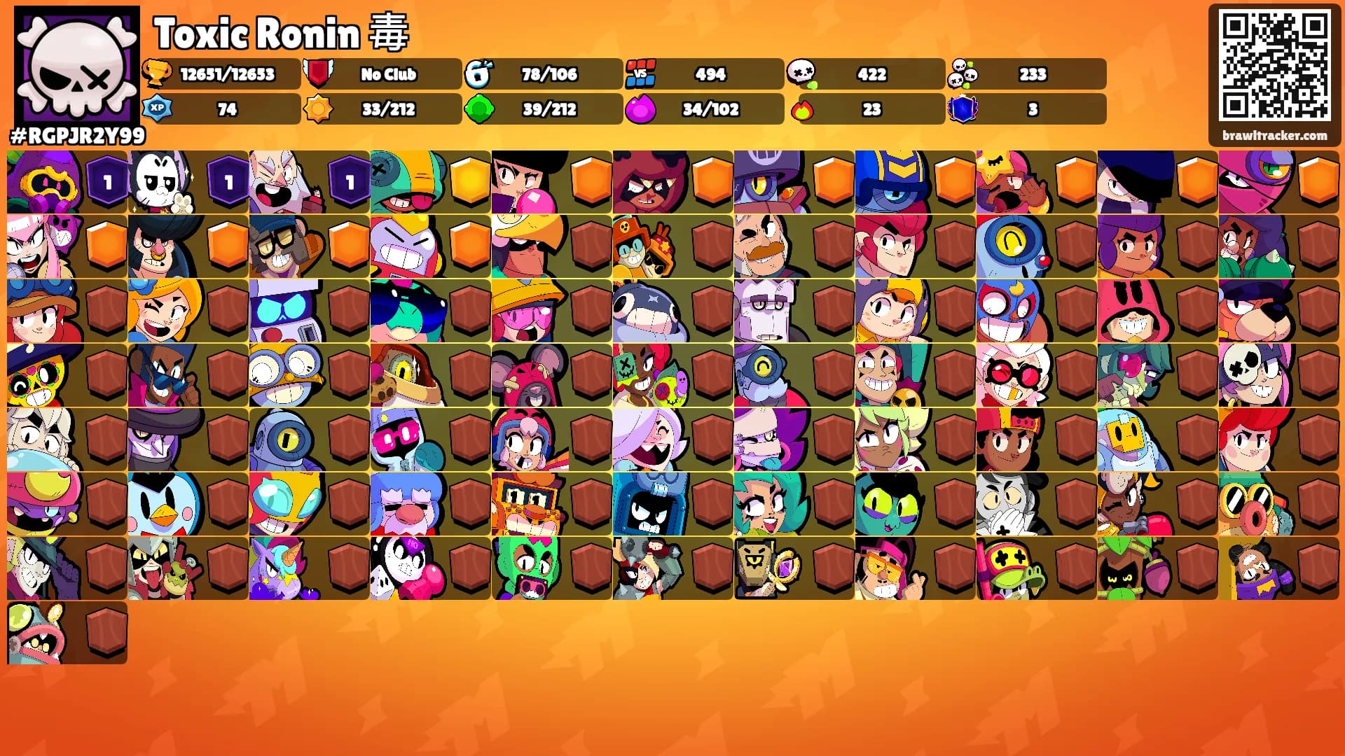 Toxic Ronin 毒's Ranks
