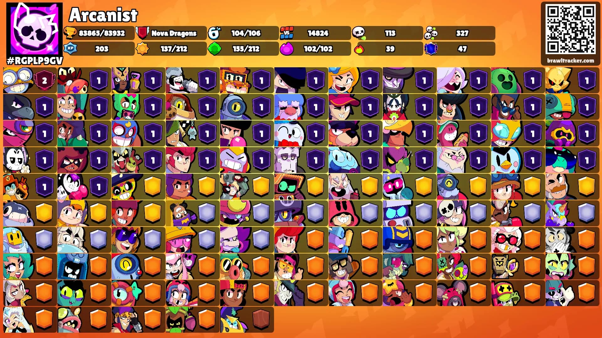 Arcanist's Ranks