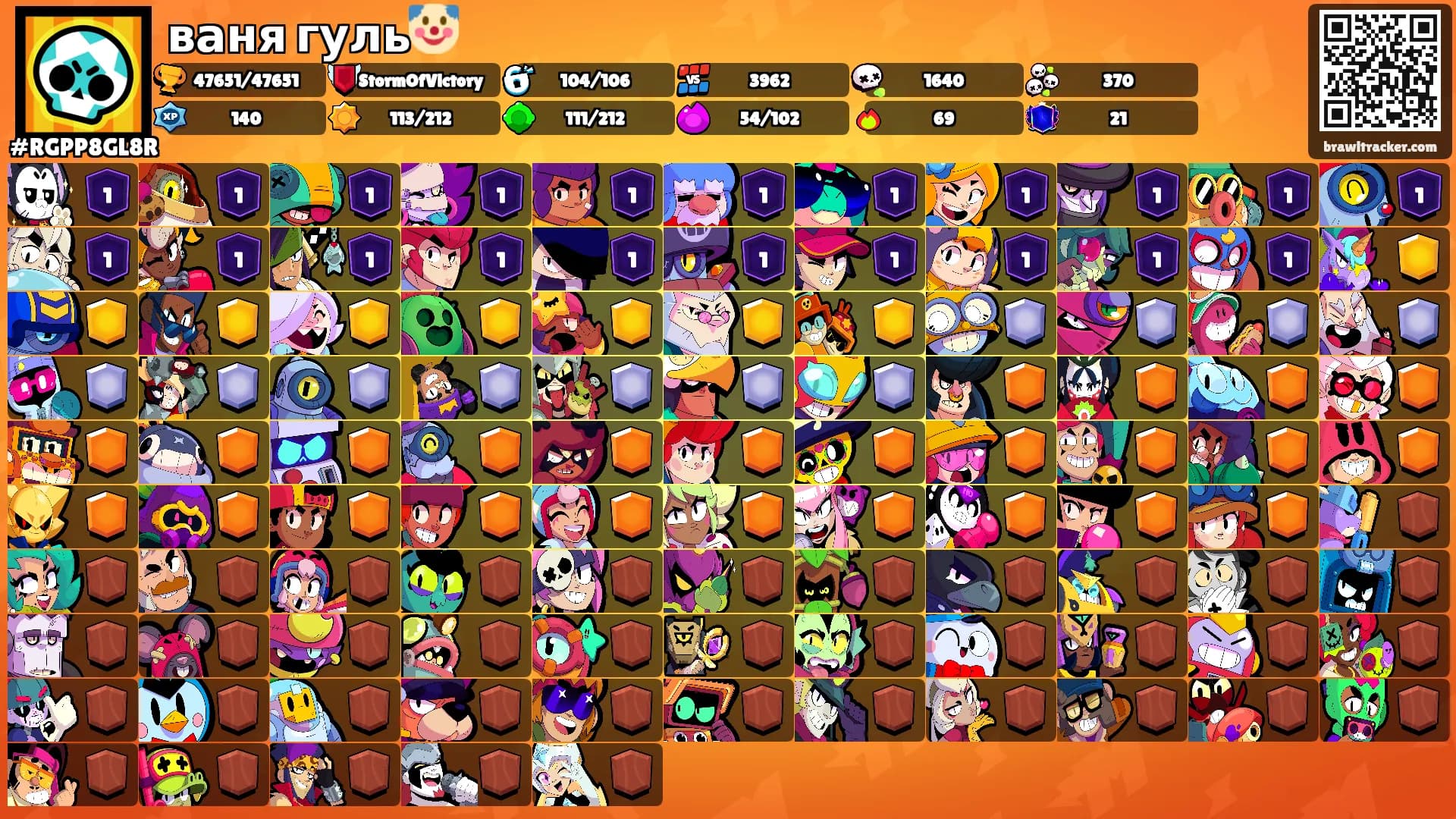 ваня гуль🤡's Ranks