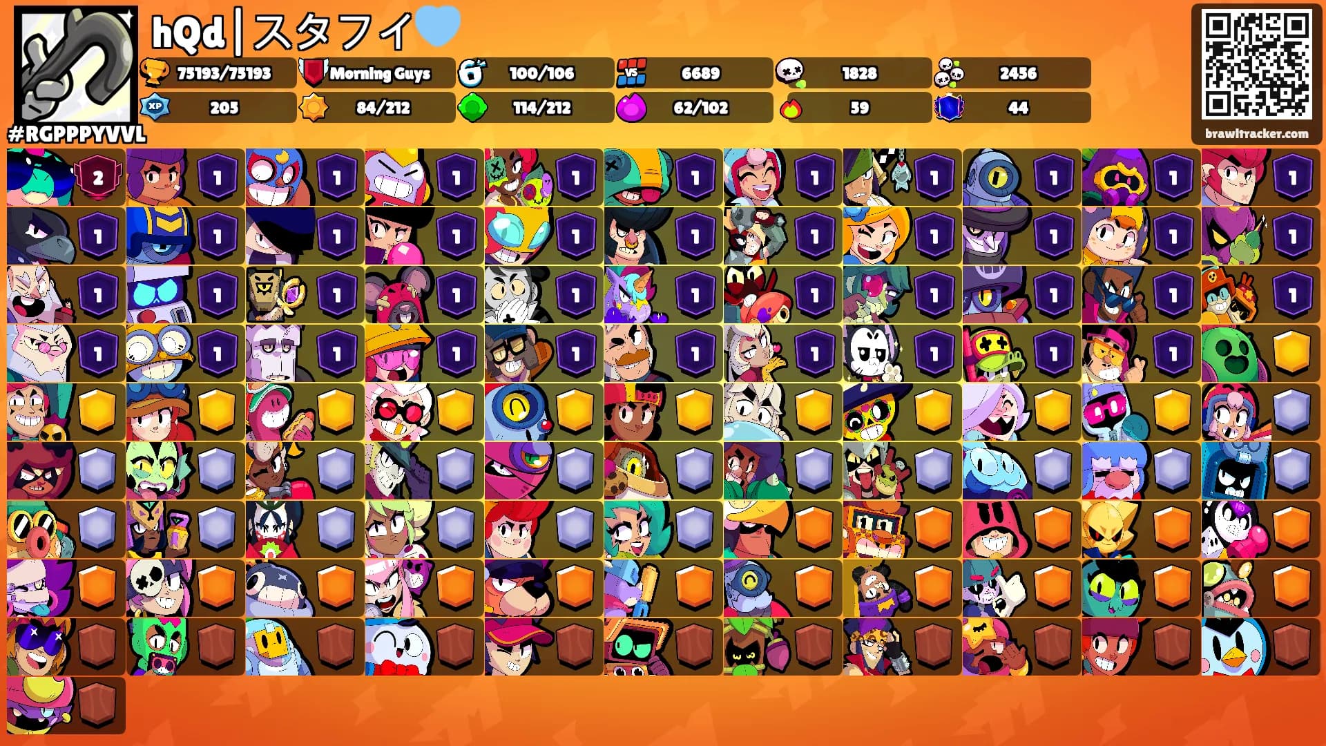 hQd|スタフイ🩵's Ranks