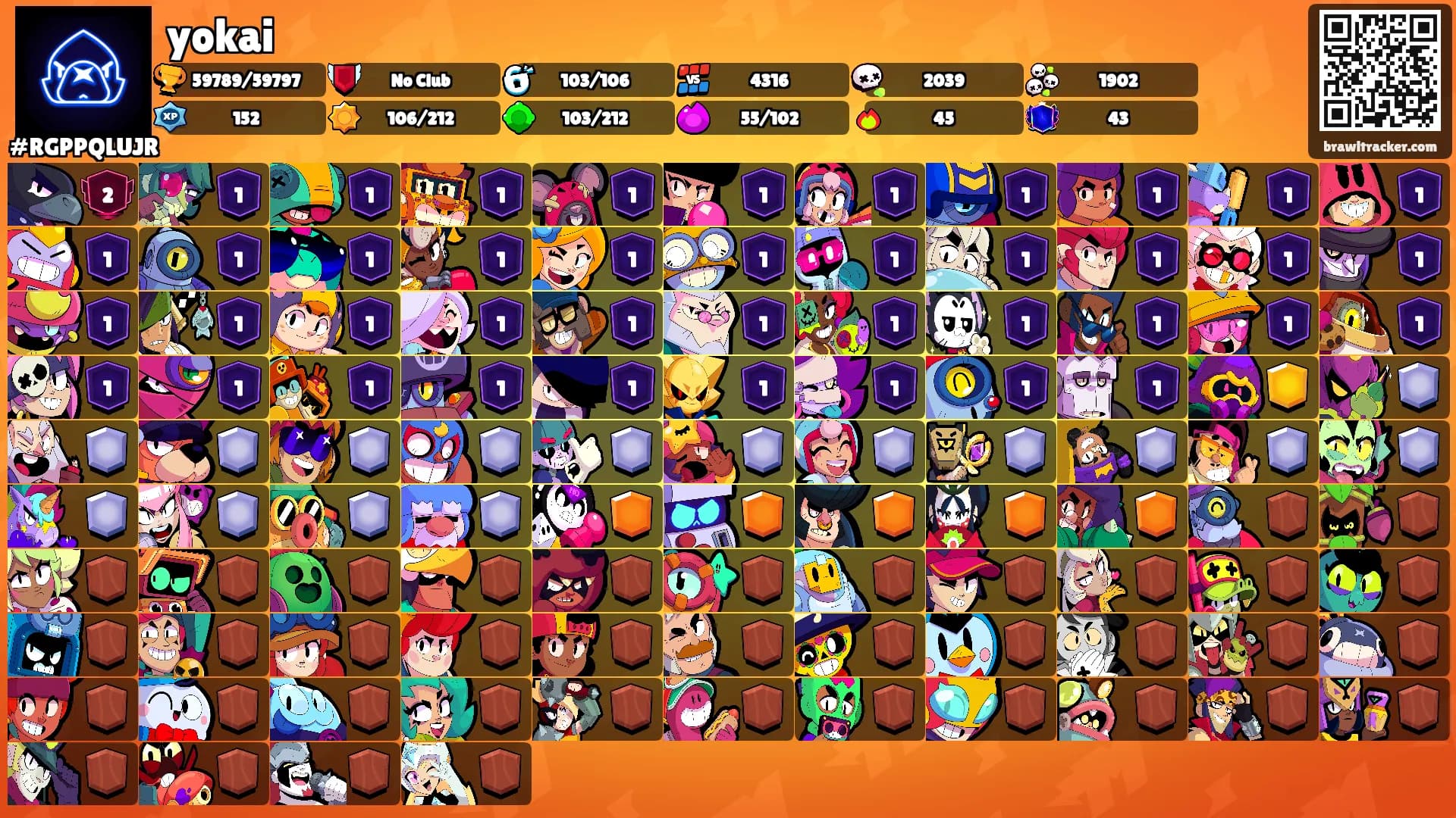 yokai's Ranks