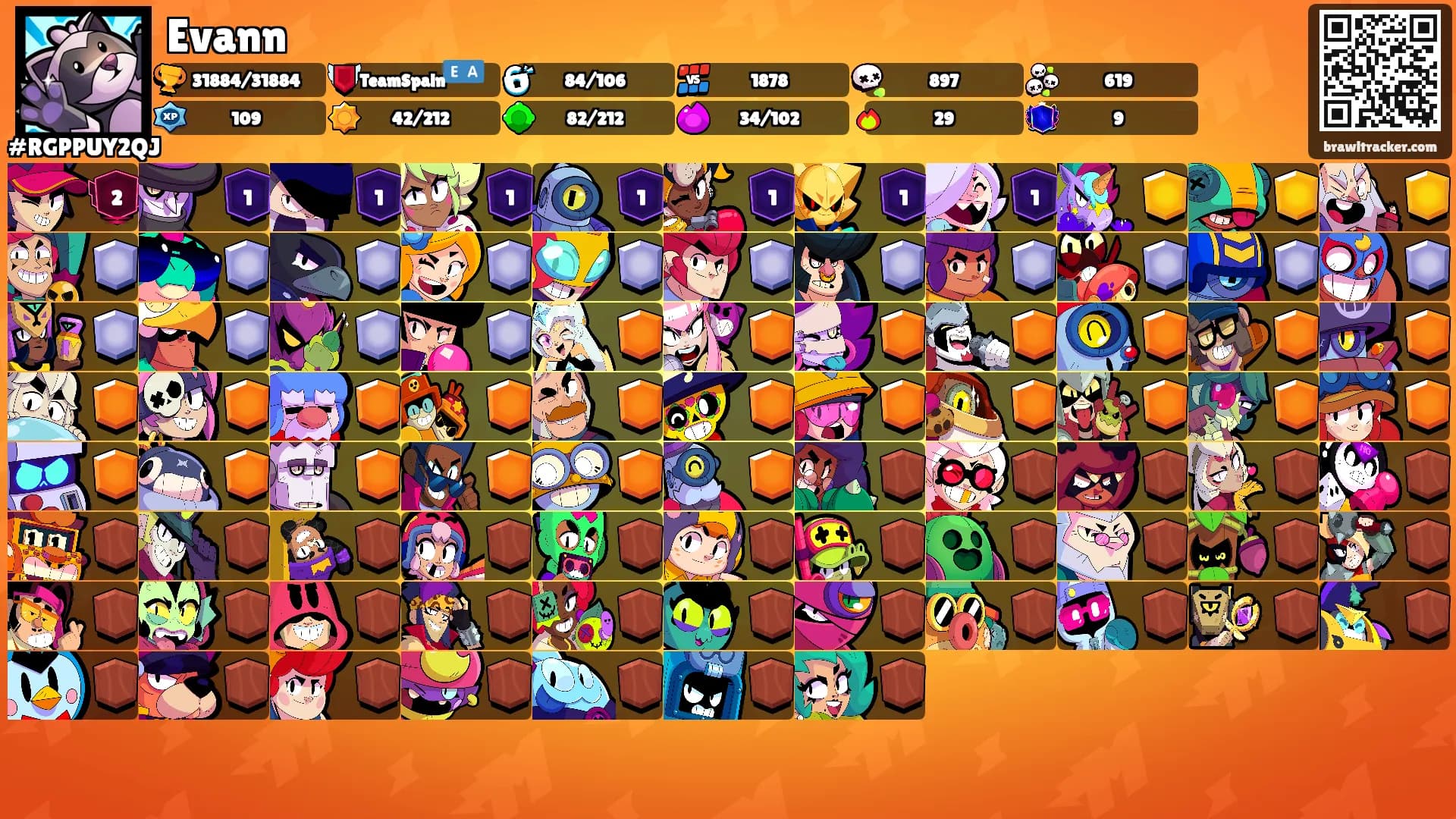 Evann's Ranks