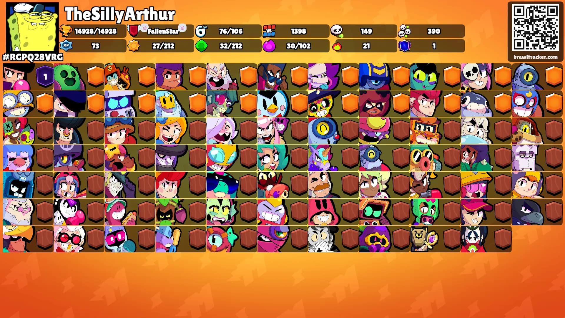 TheSillyArthur's Ranks