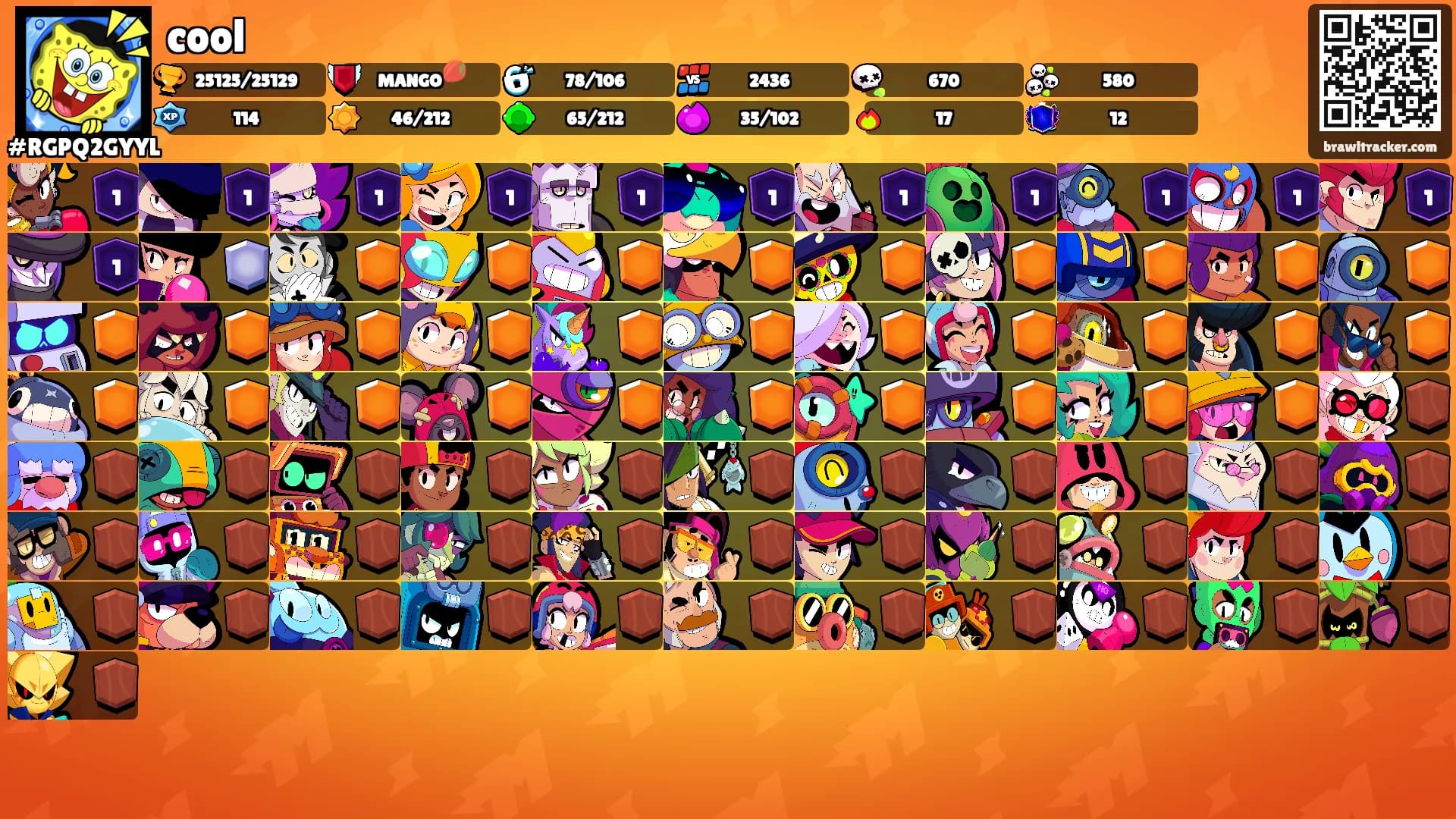 cool's Ranks