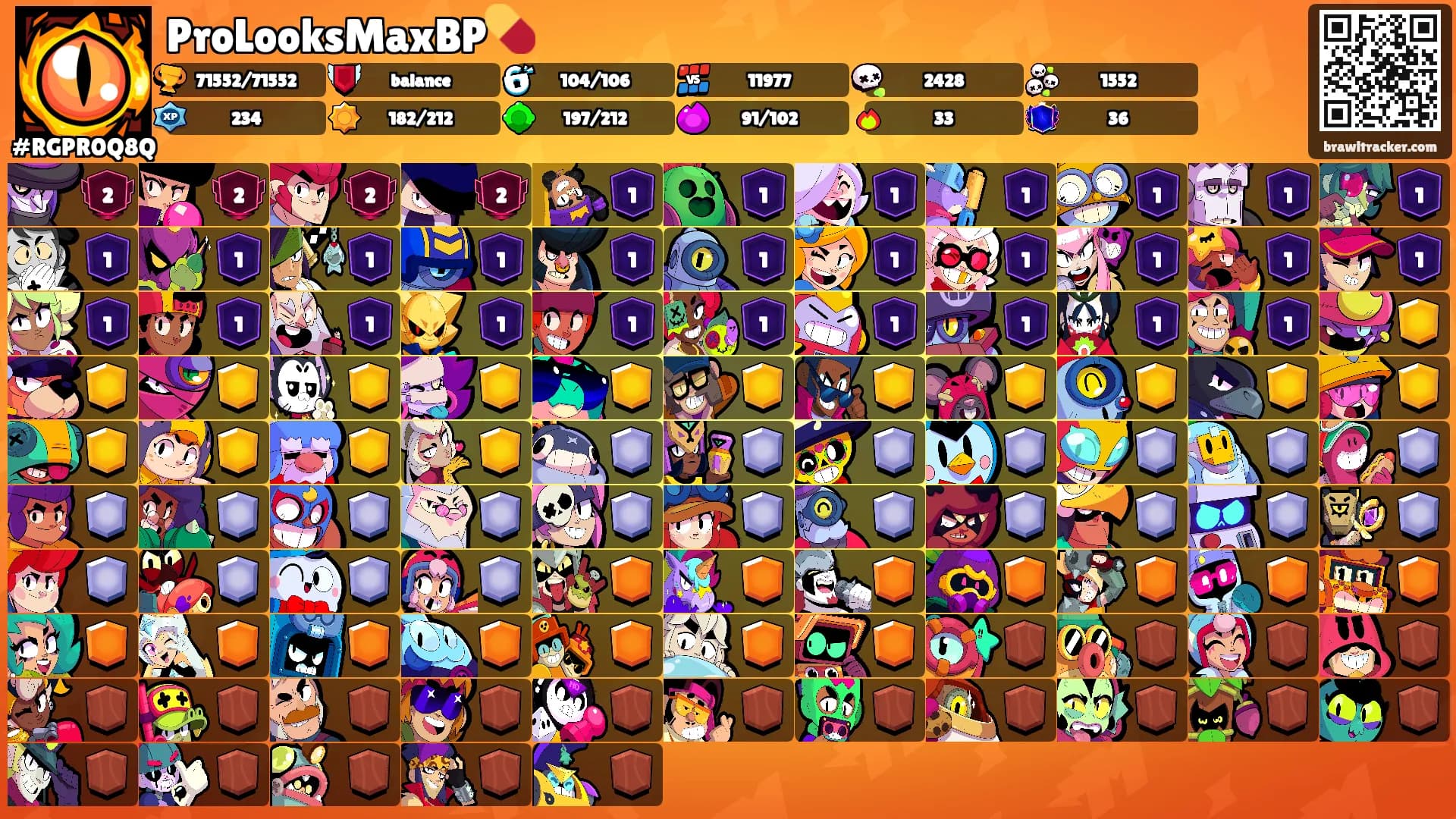 ProLooksMaxBP💊's Ranks