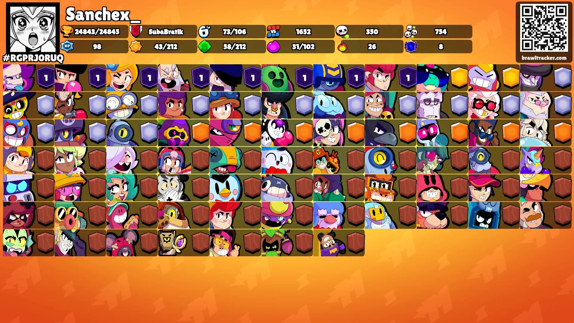 Sanchex_'s Ranks