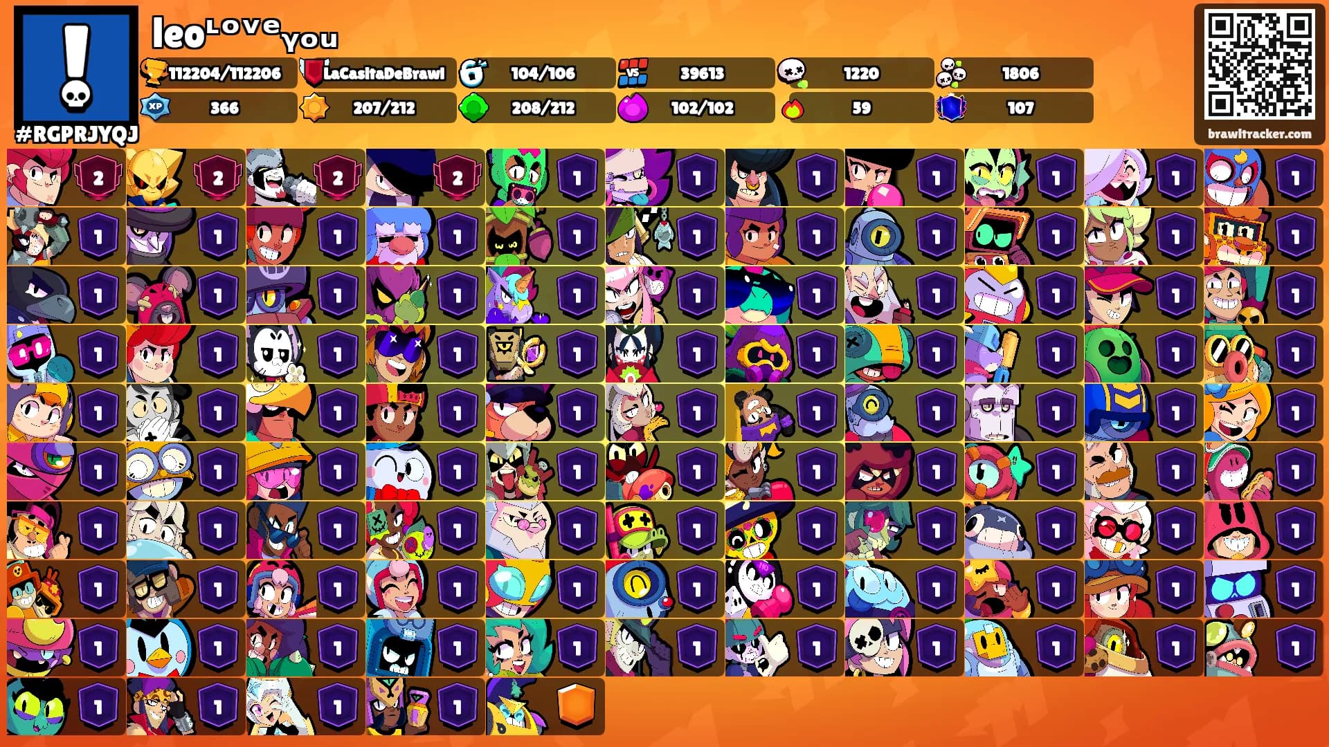 leoᶫᵒᵛᵉᵧₒᵤ's Ranks
