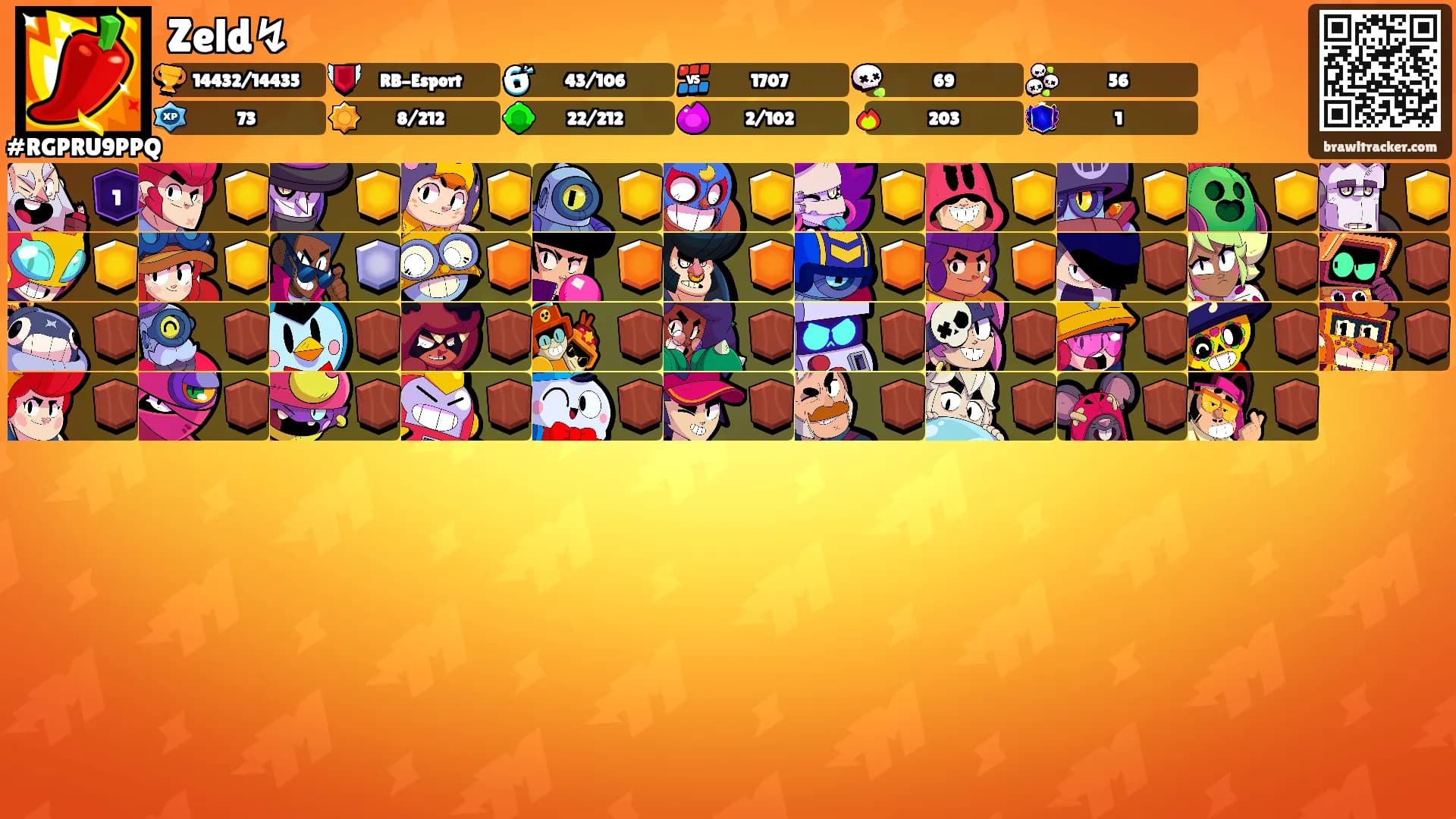 Zeld↯'s Ranks